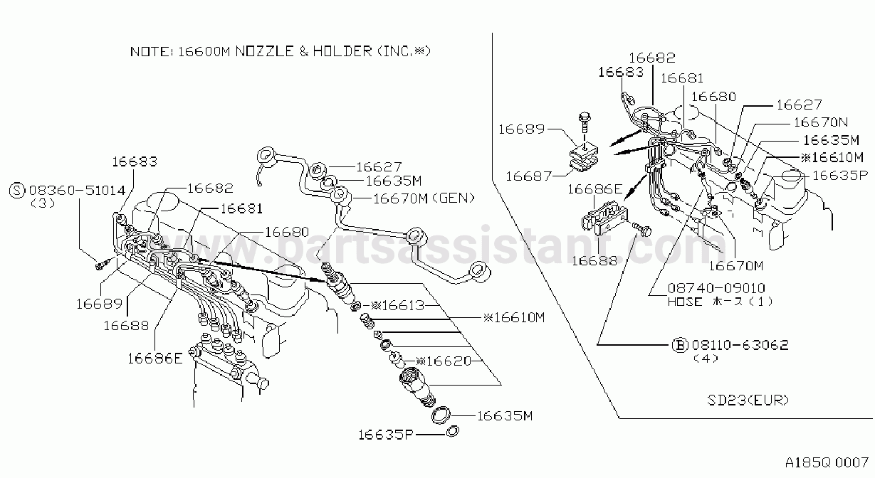 Fuel Supply System