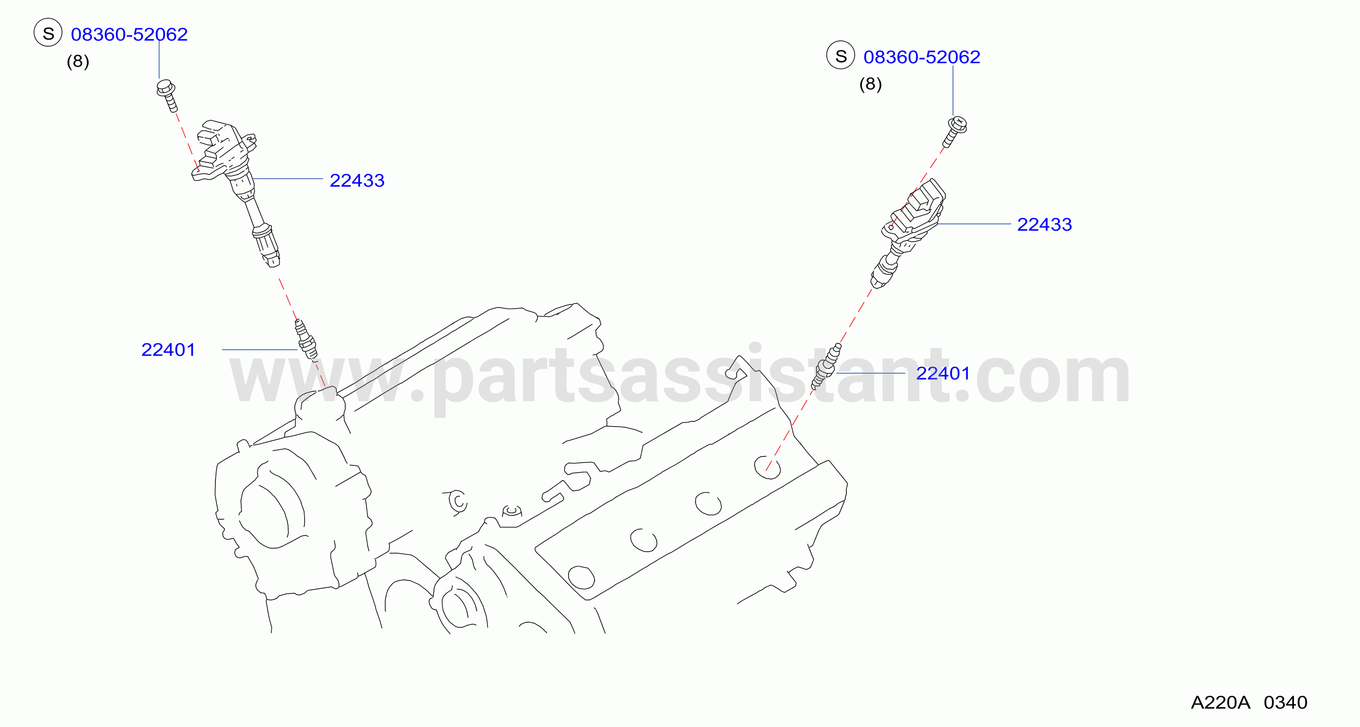 Ignition System