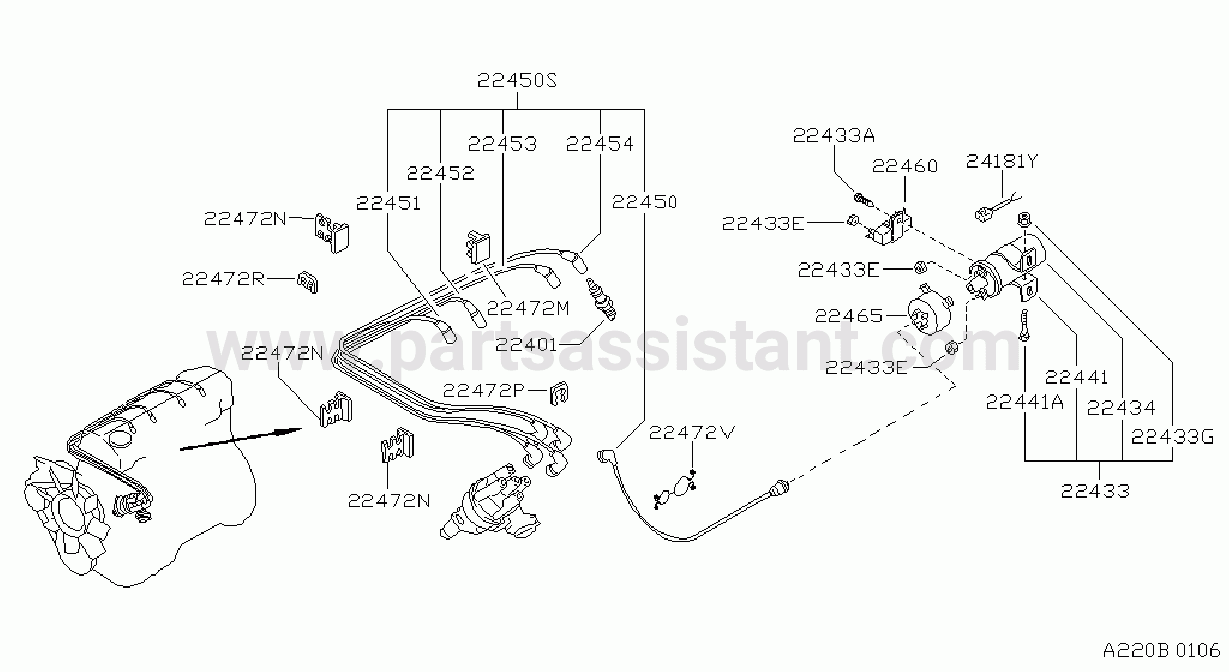 Ignition System