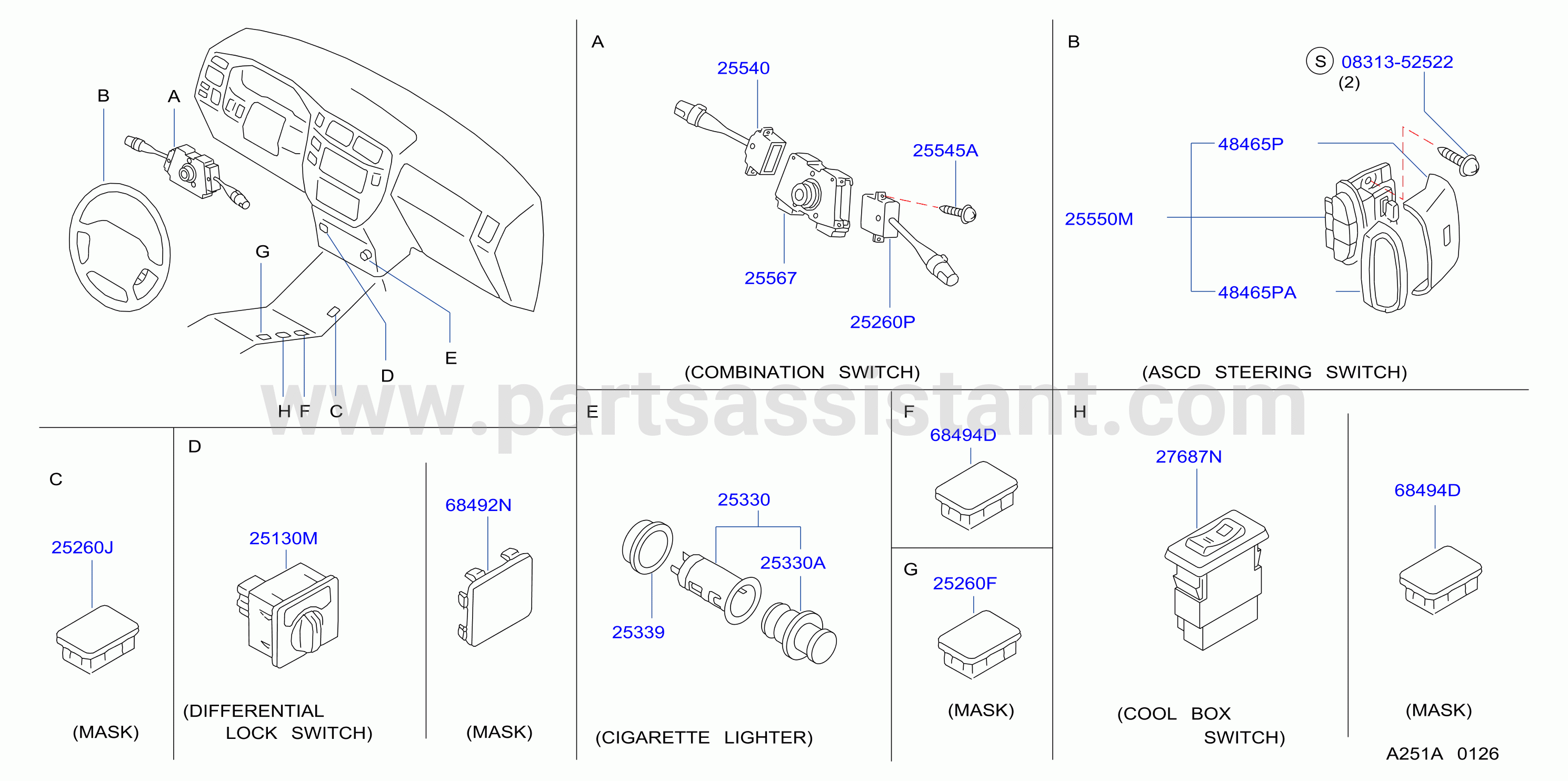 Switch Steering Center Console