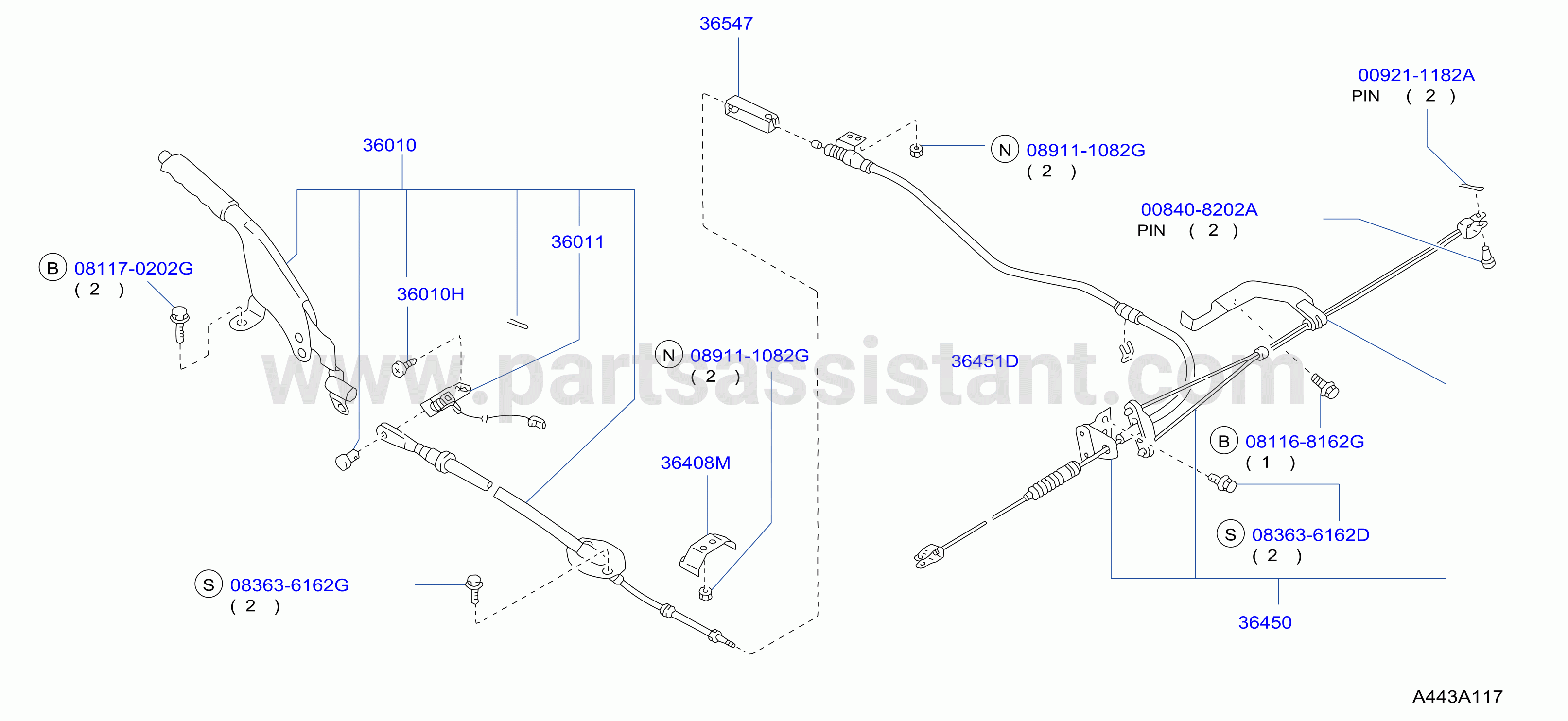 Parking Brake Control