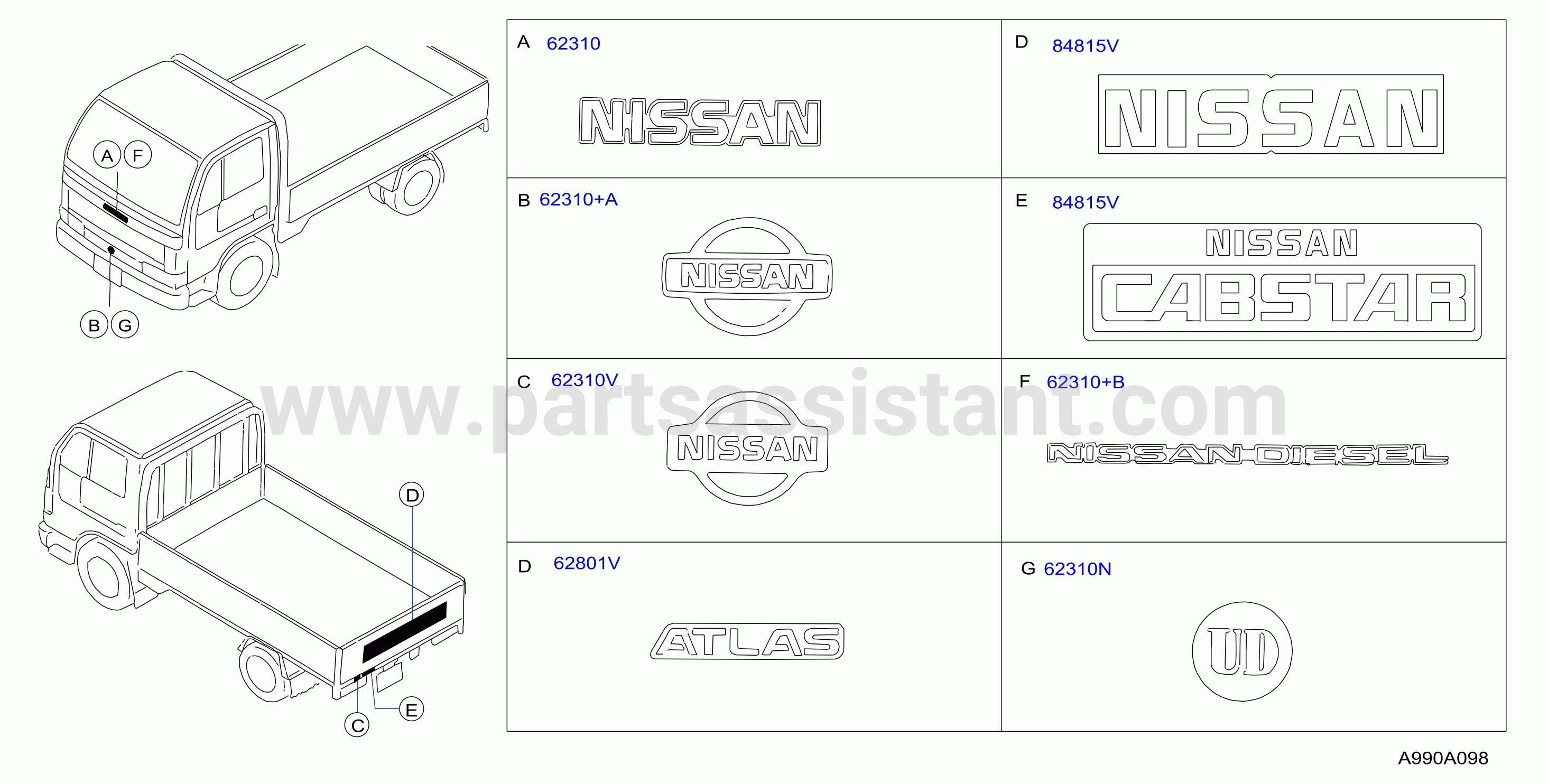 Emblem Name Label