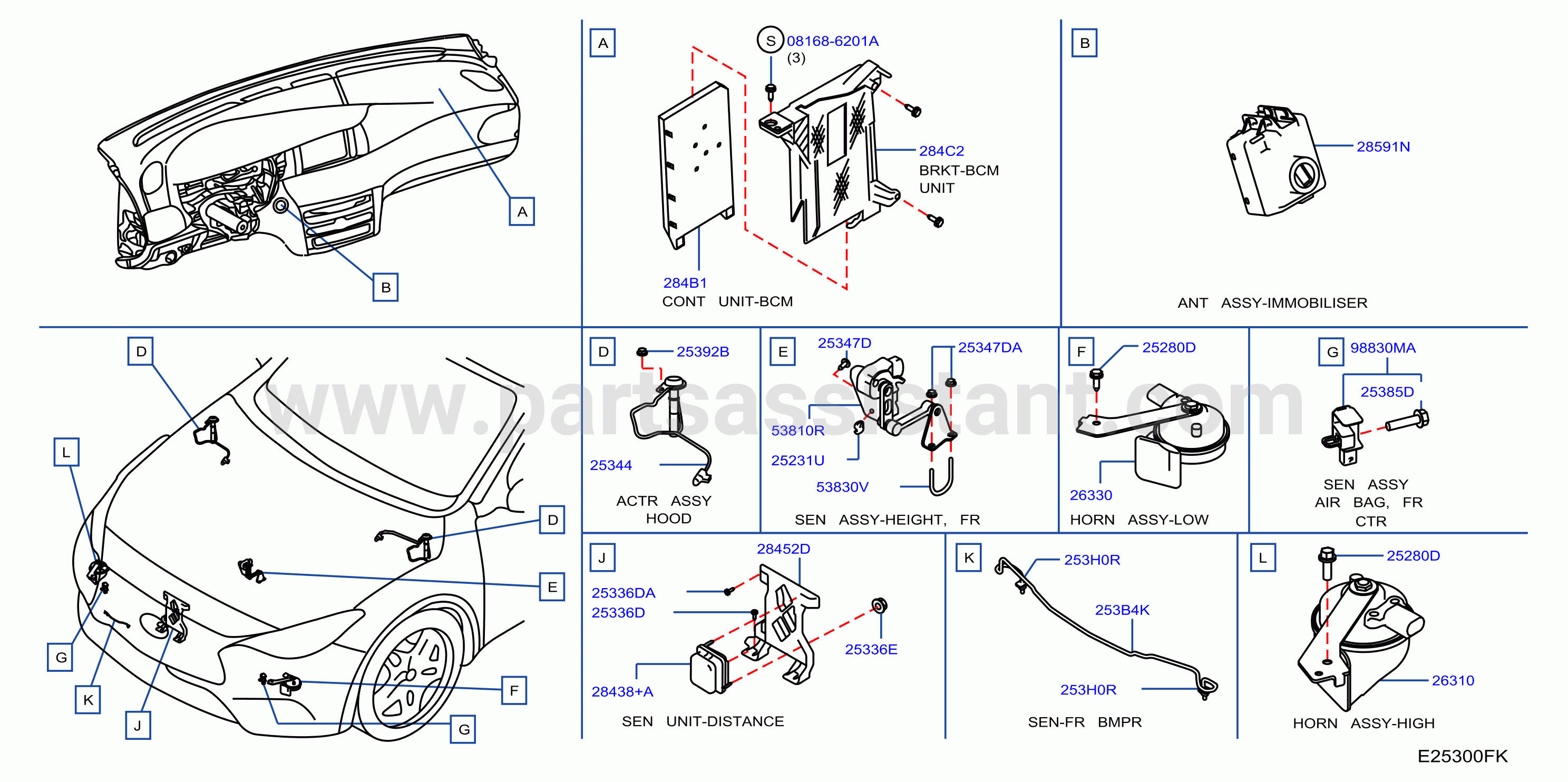 Electrical Unit Inst Dash