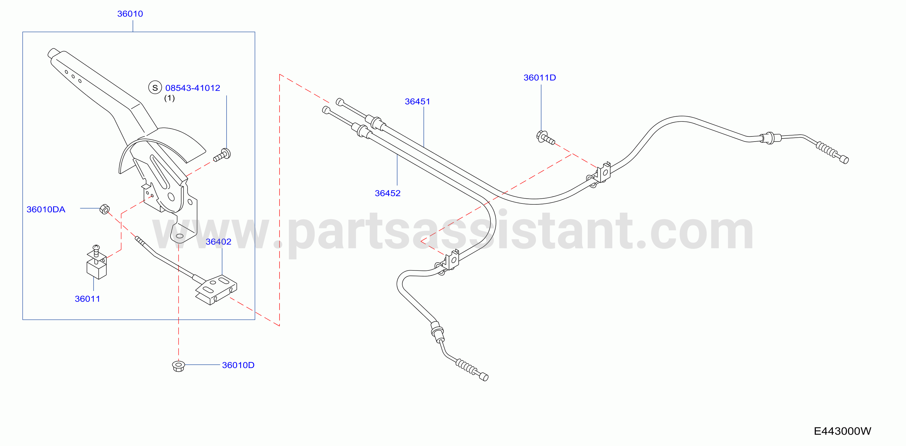 Parking Brake Control