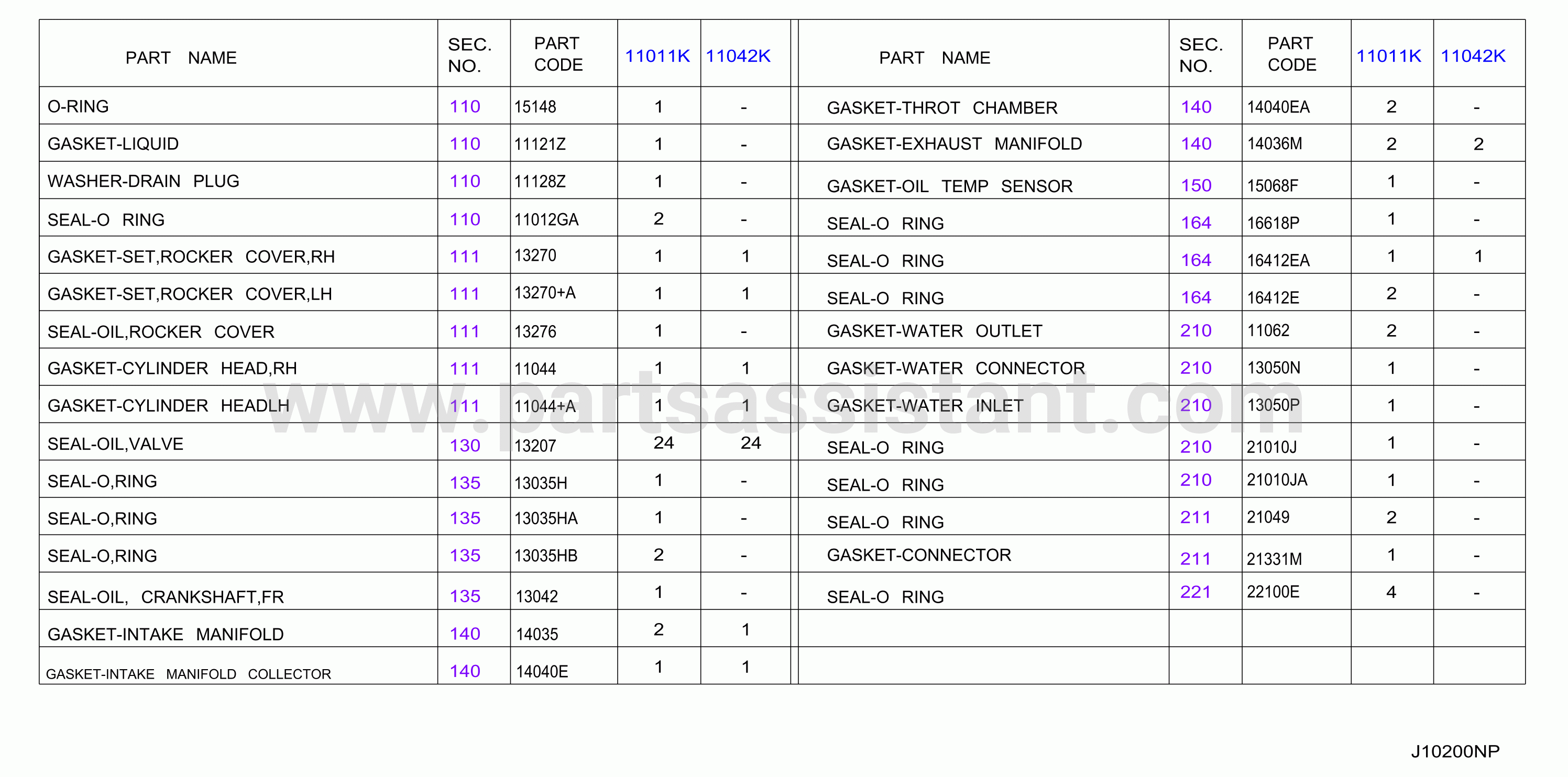 102C-002-01