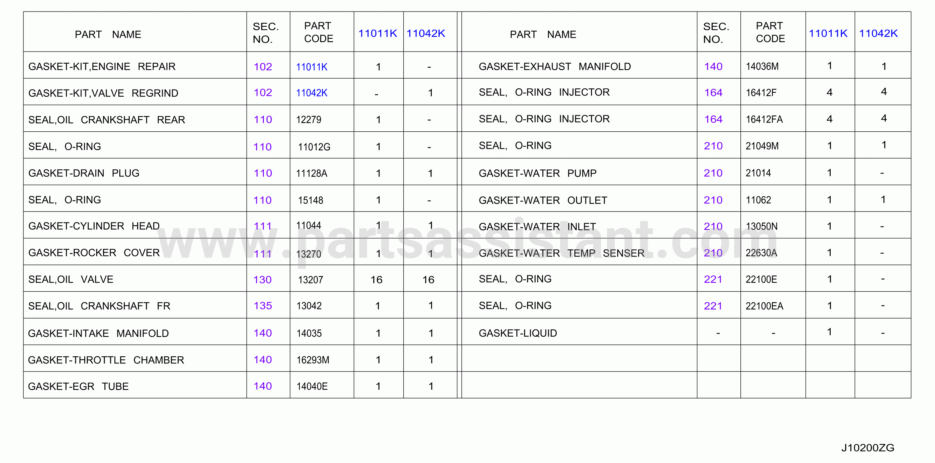102C-001-01