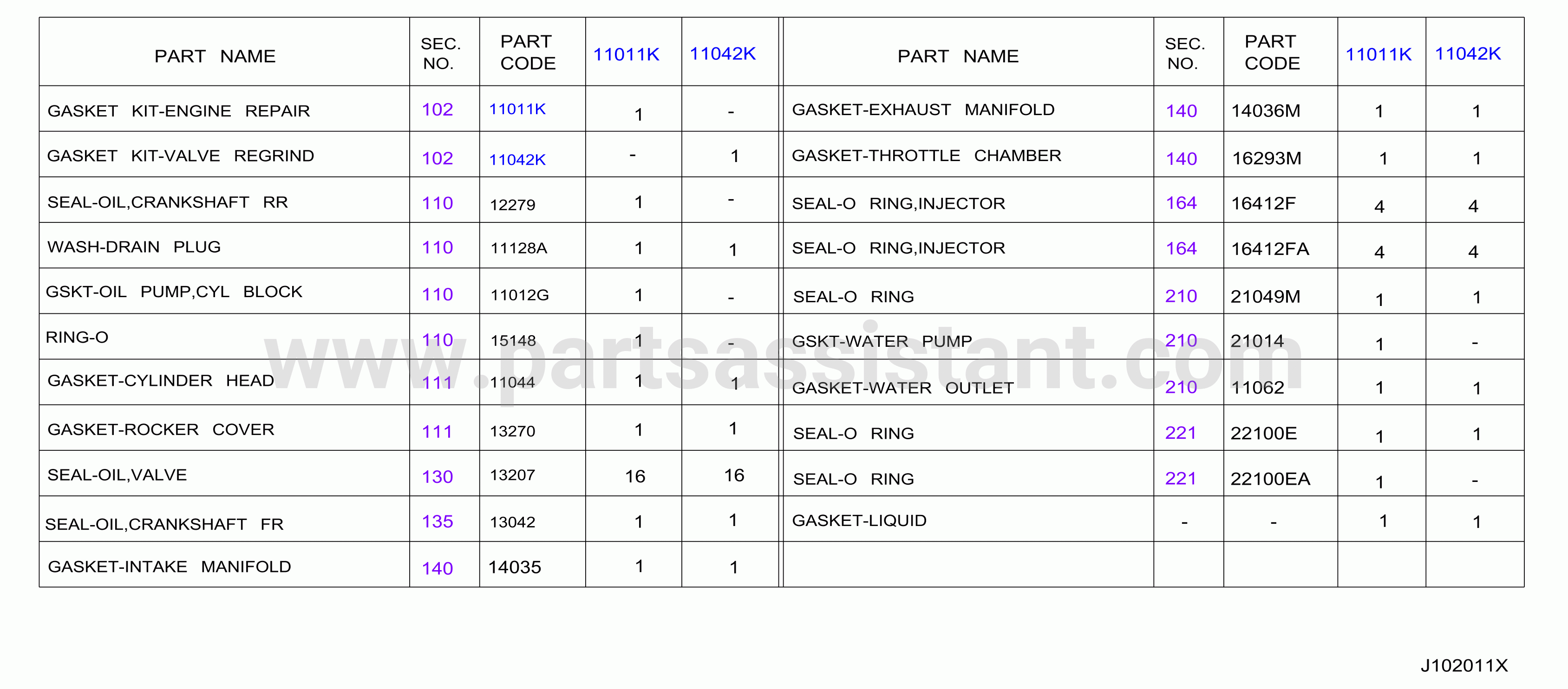Engine Gasket Kit
