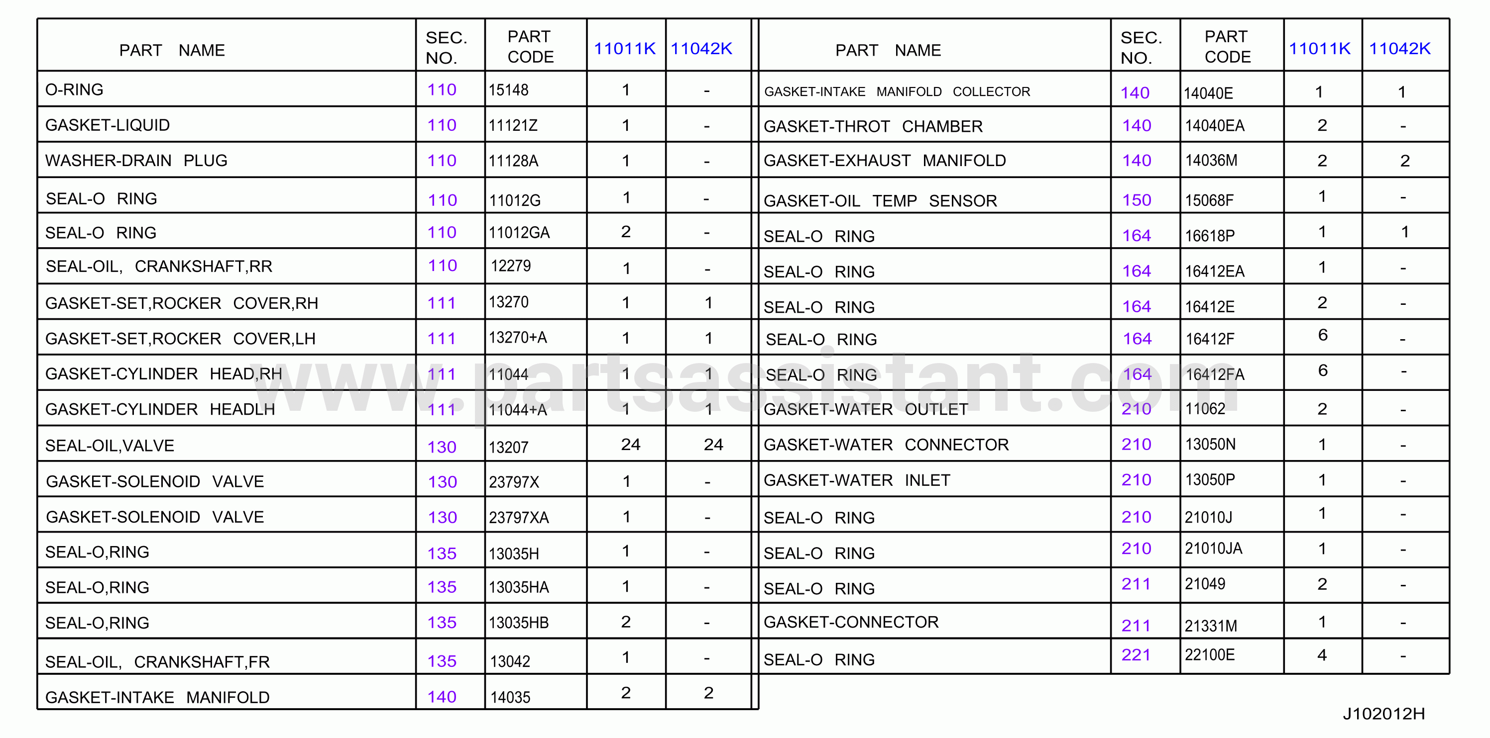 Engine Gasket Kit