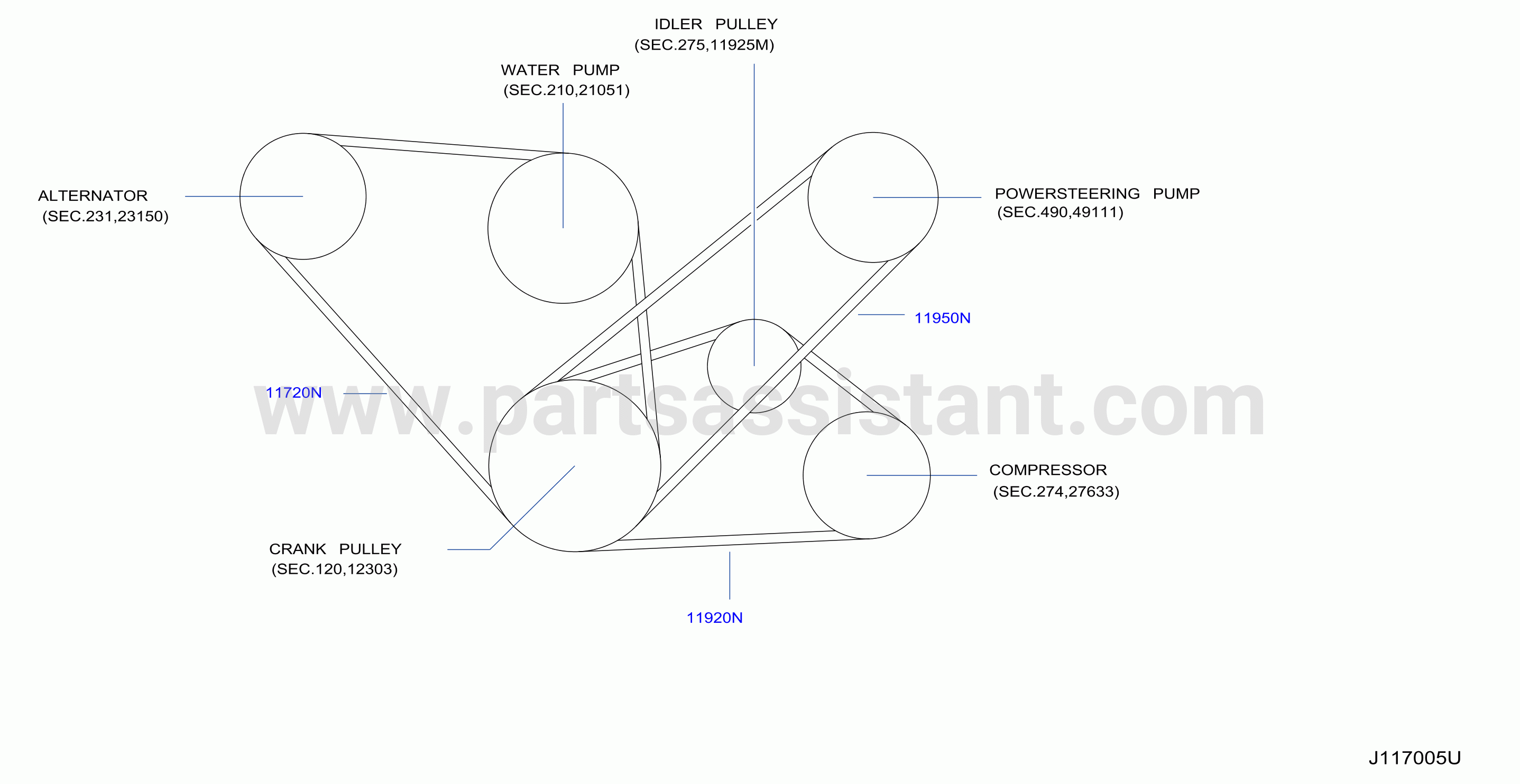 Fan Compressor Power Steering Belt