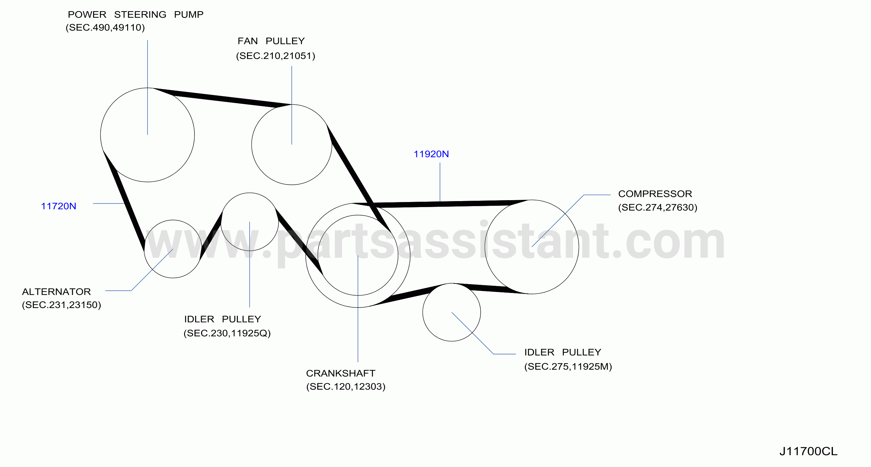 Fan Compressor Power Steering Belt