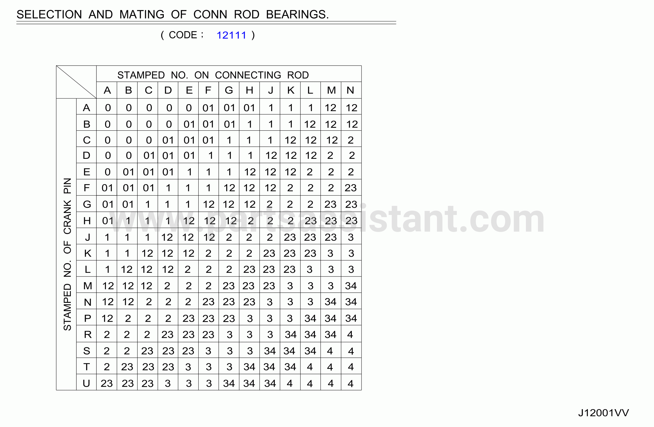 Piston Crankshaft Flywheel Select Bearing Conn Rod