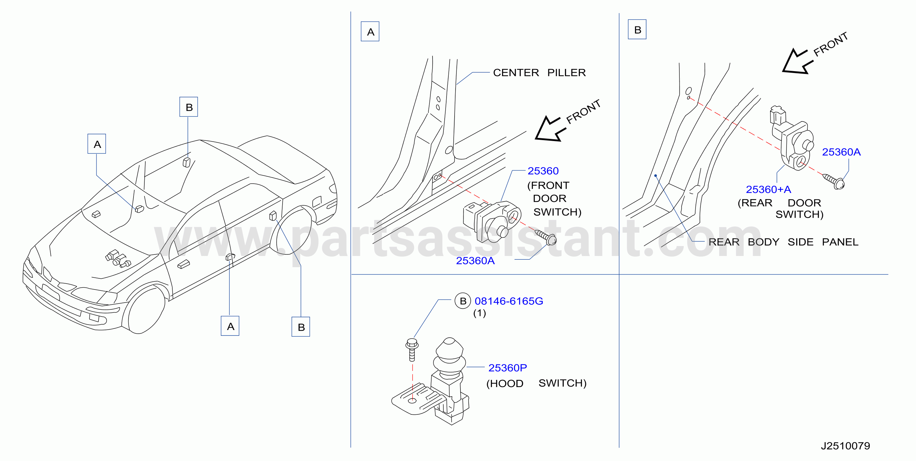 Switch Body 2