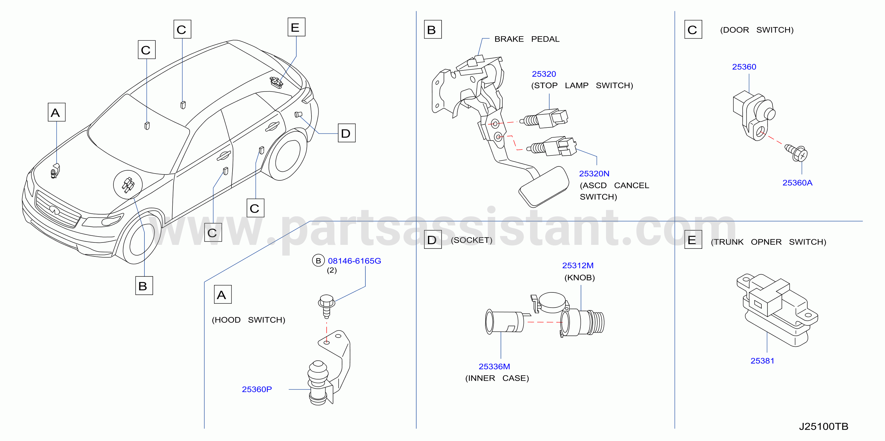 Switch Body 1