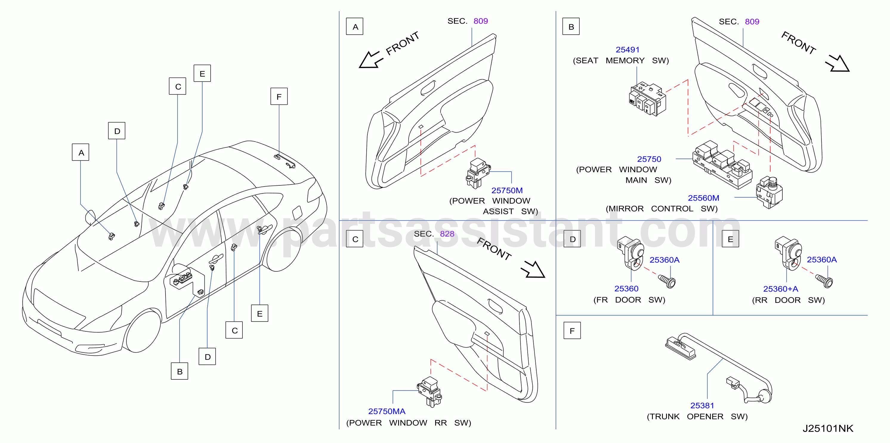 Switch Body2