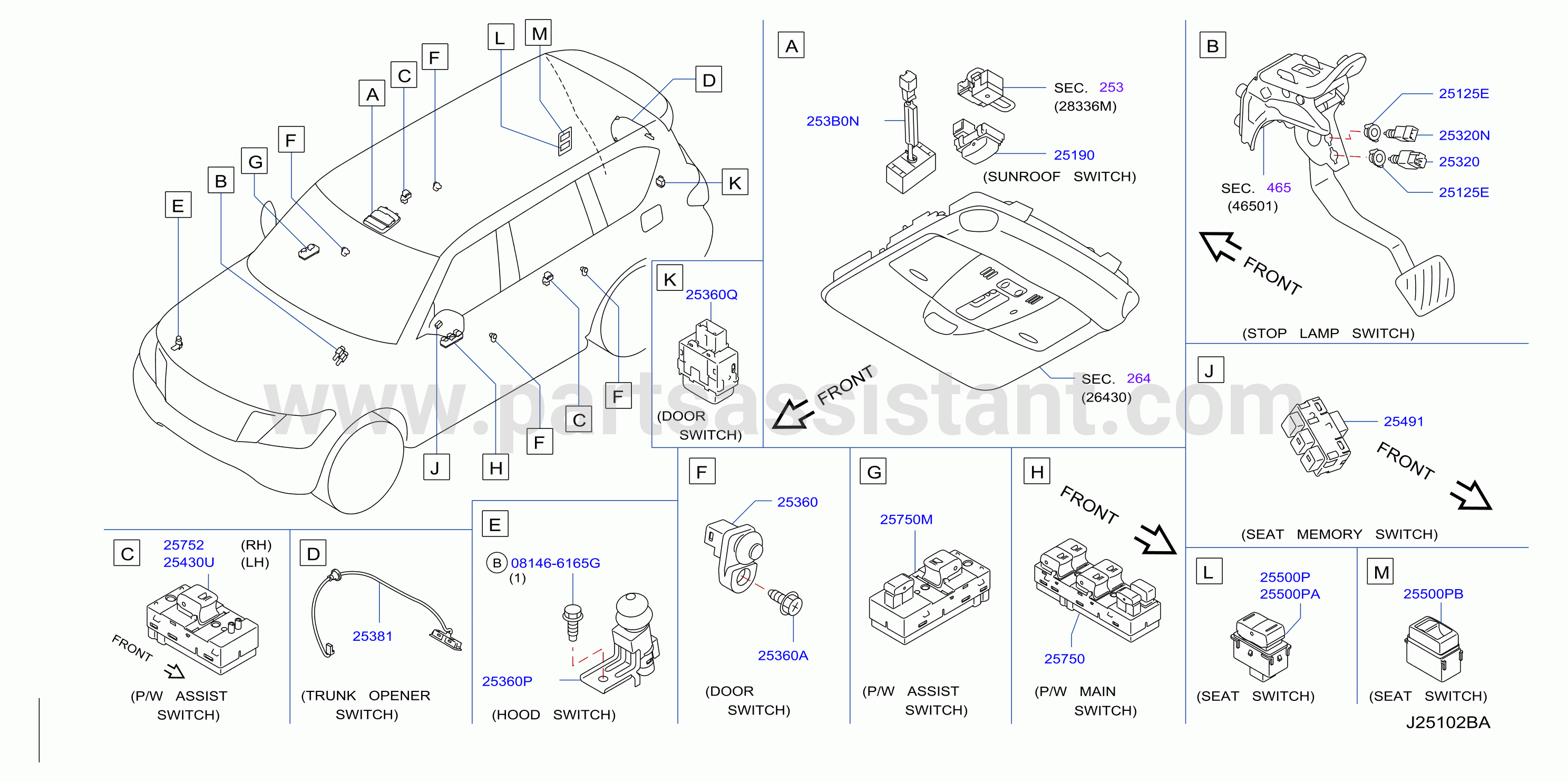Switch Body2