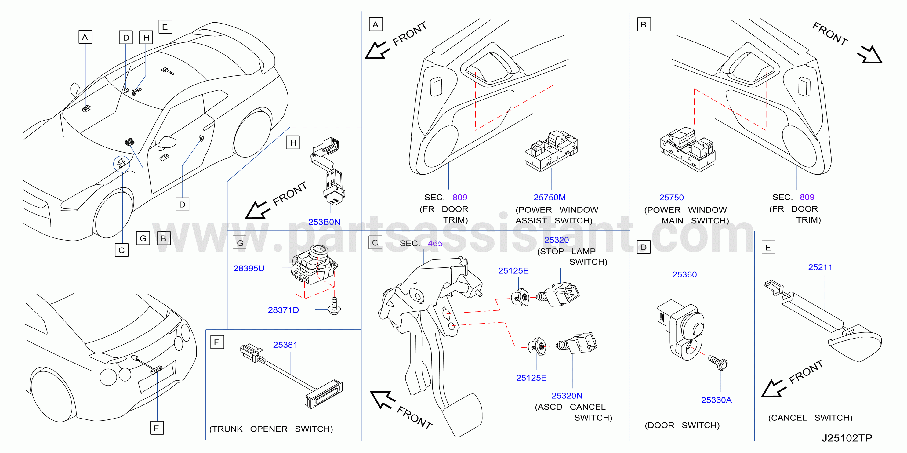 Switch Body