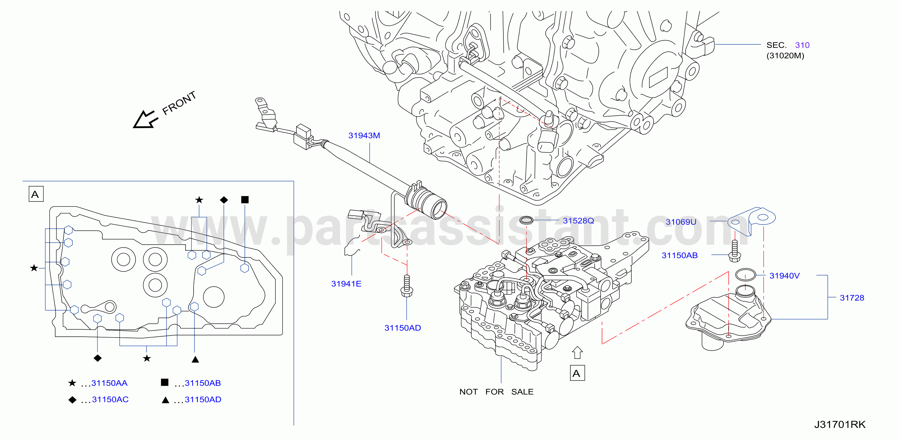 Control Valve Control Valve