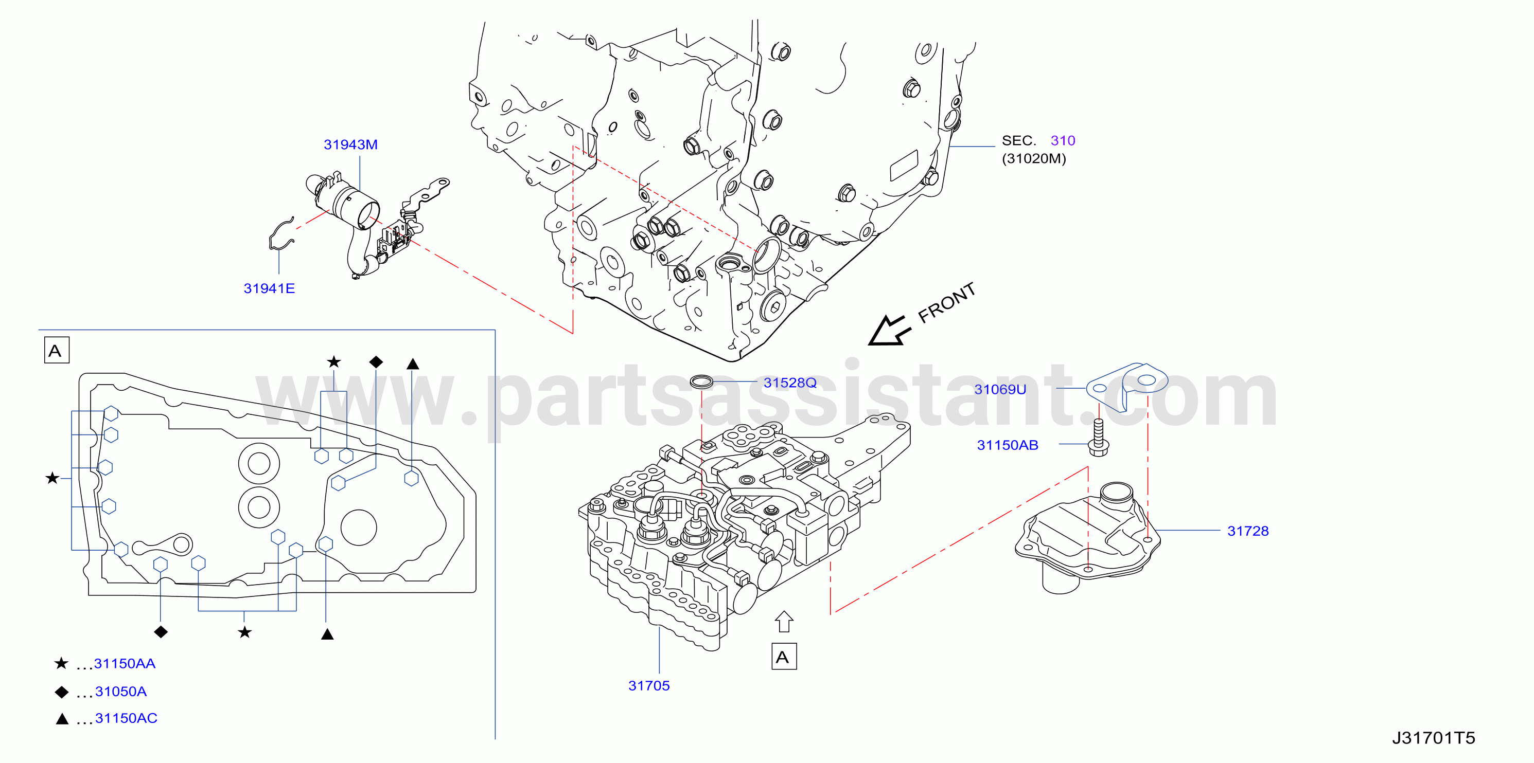 Control Valve