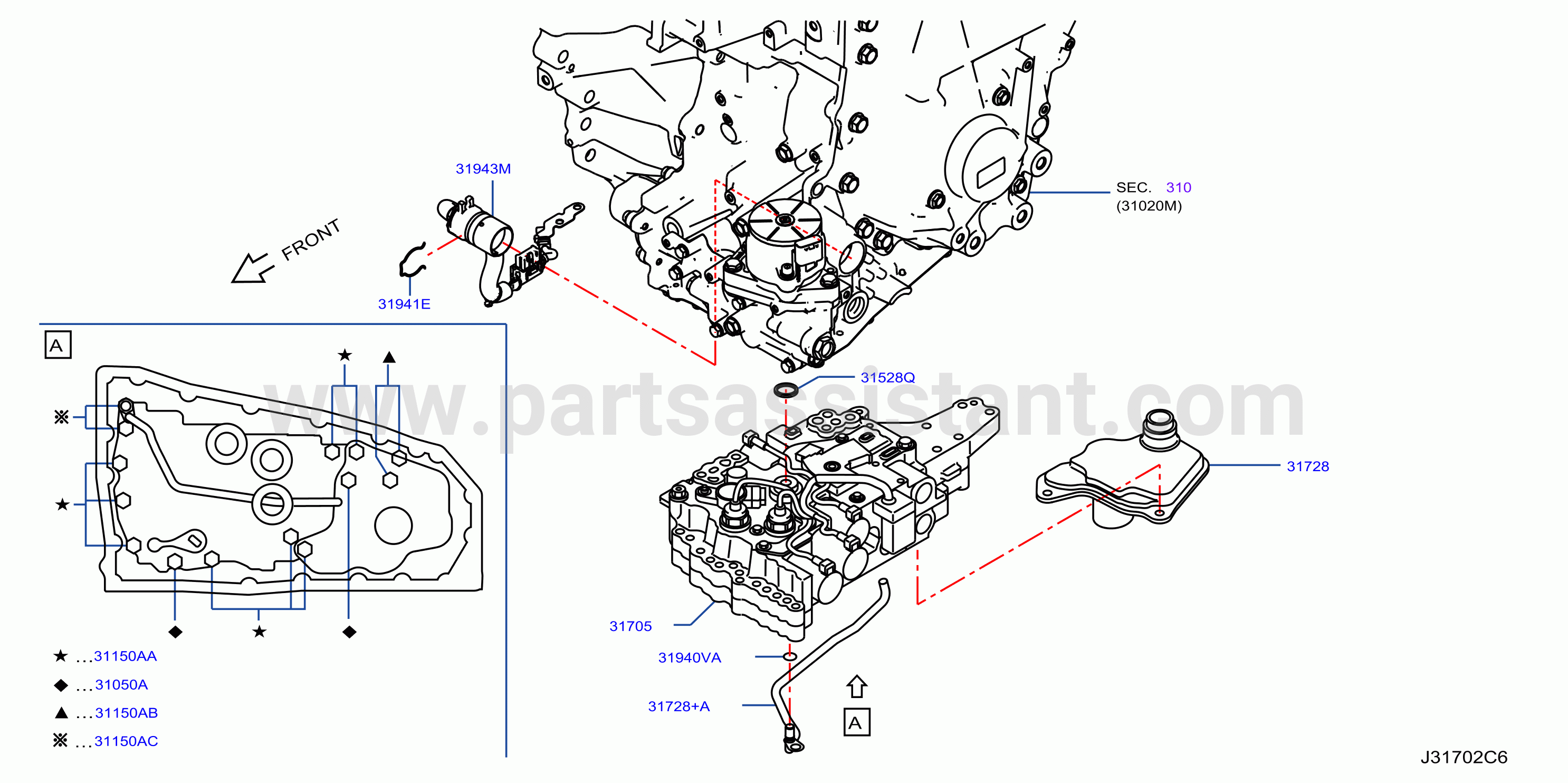 Control Valve