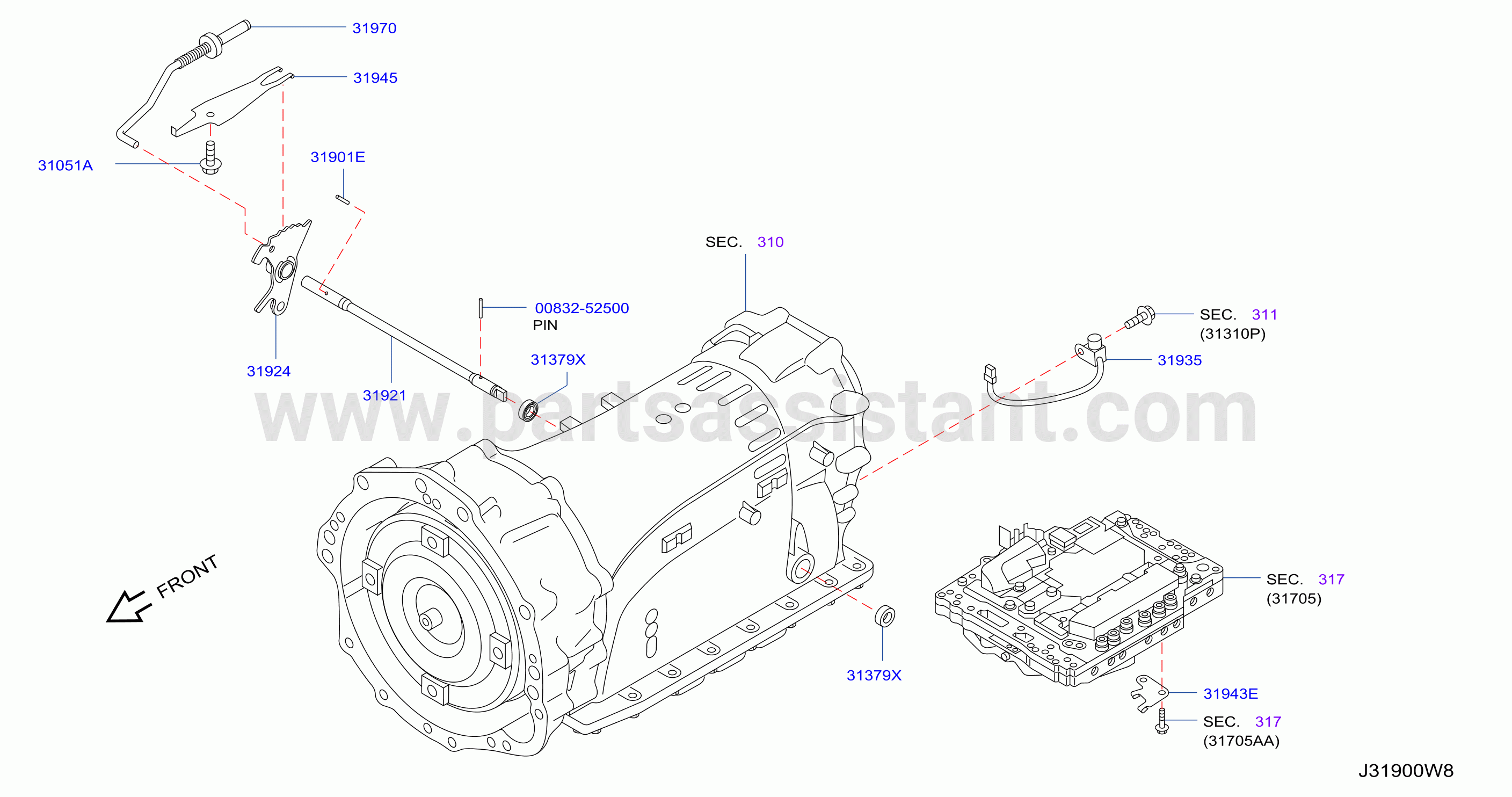 Control Switch System
