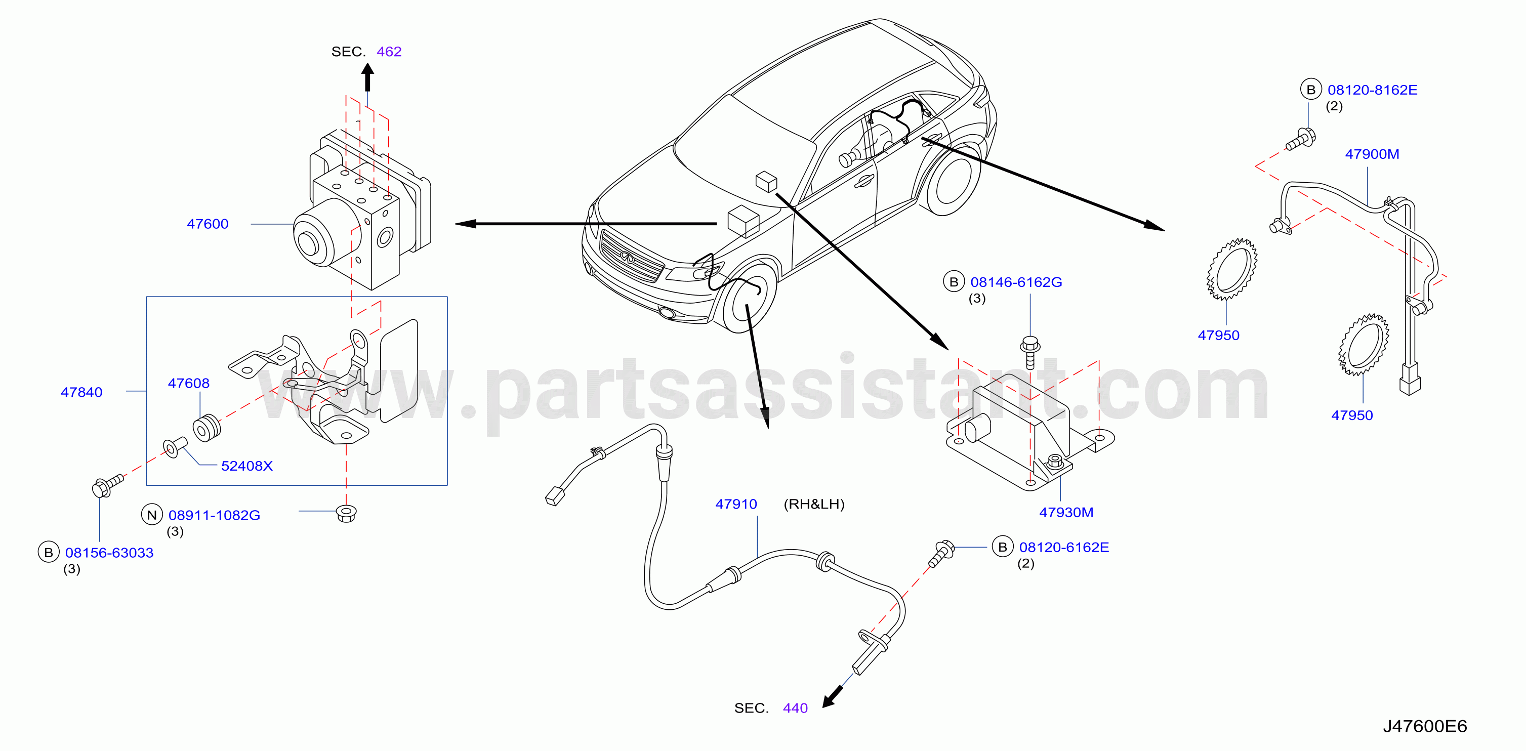 Anti Skid Control