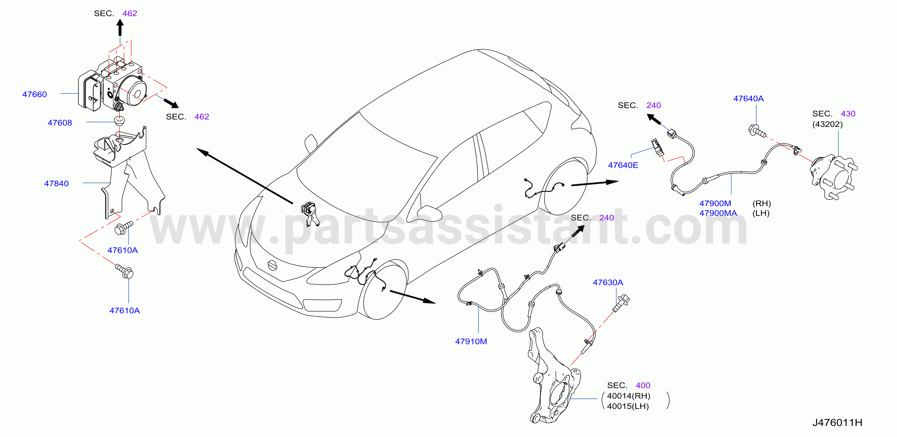 Anti Skid Control Gcc