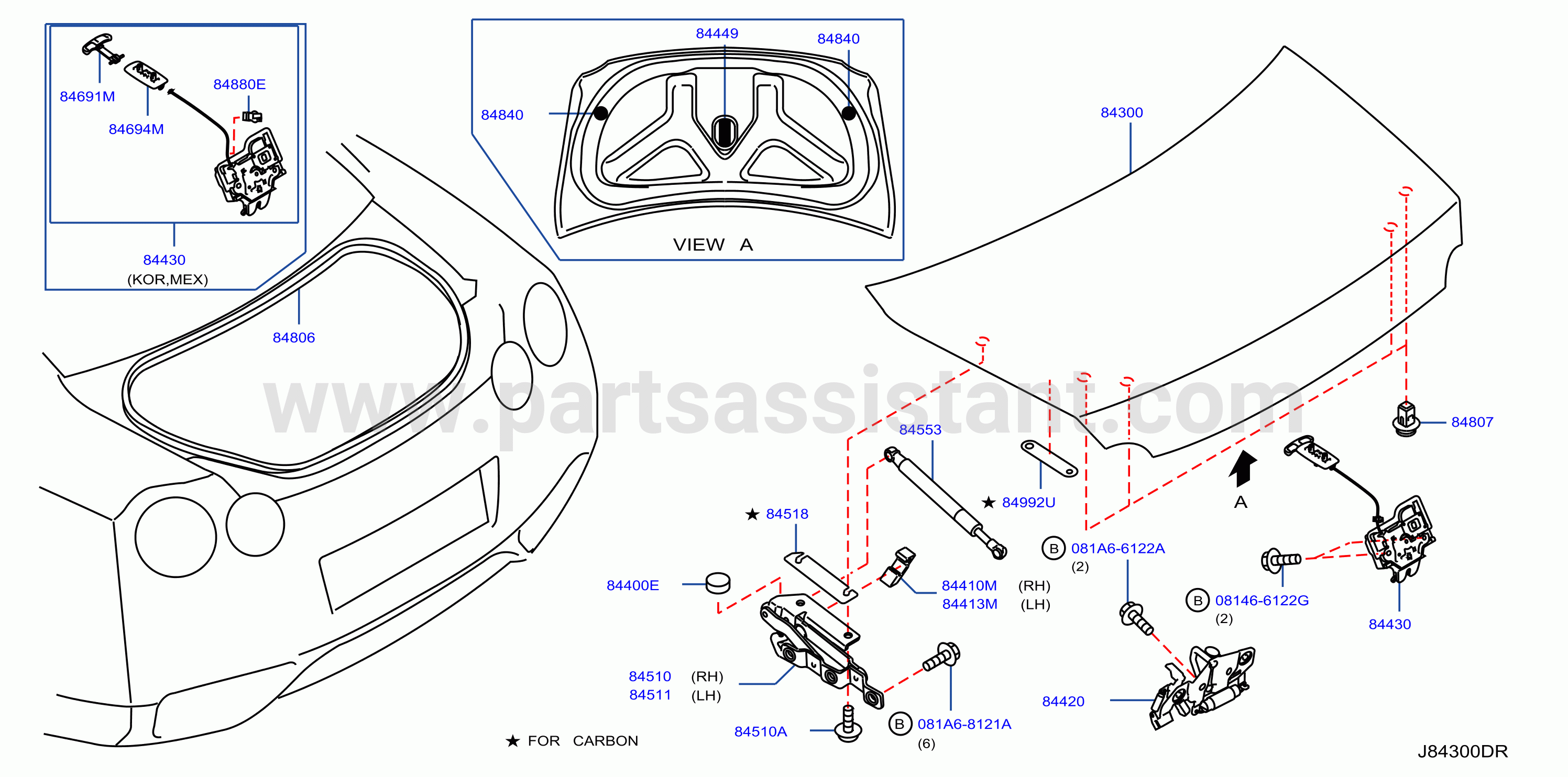 Trunk Lid Fitting Cf