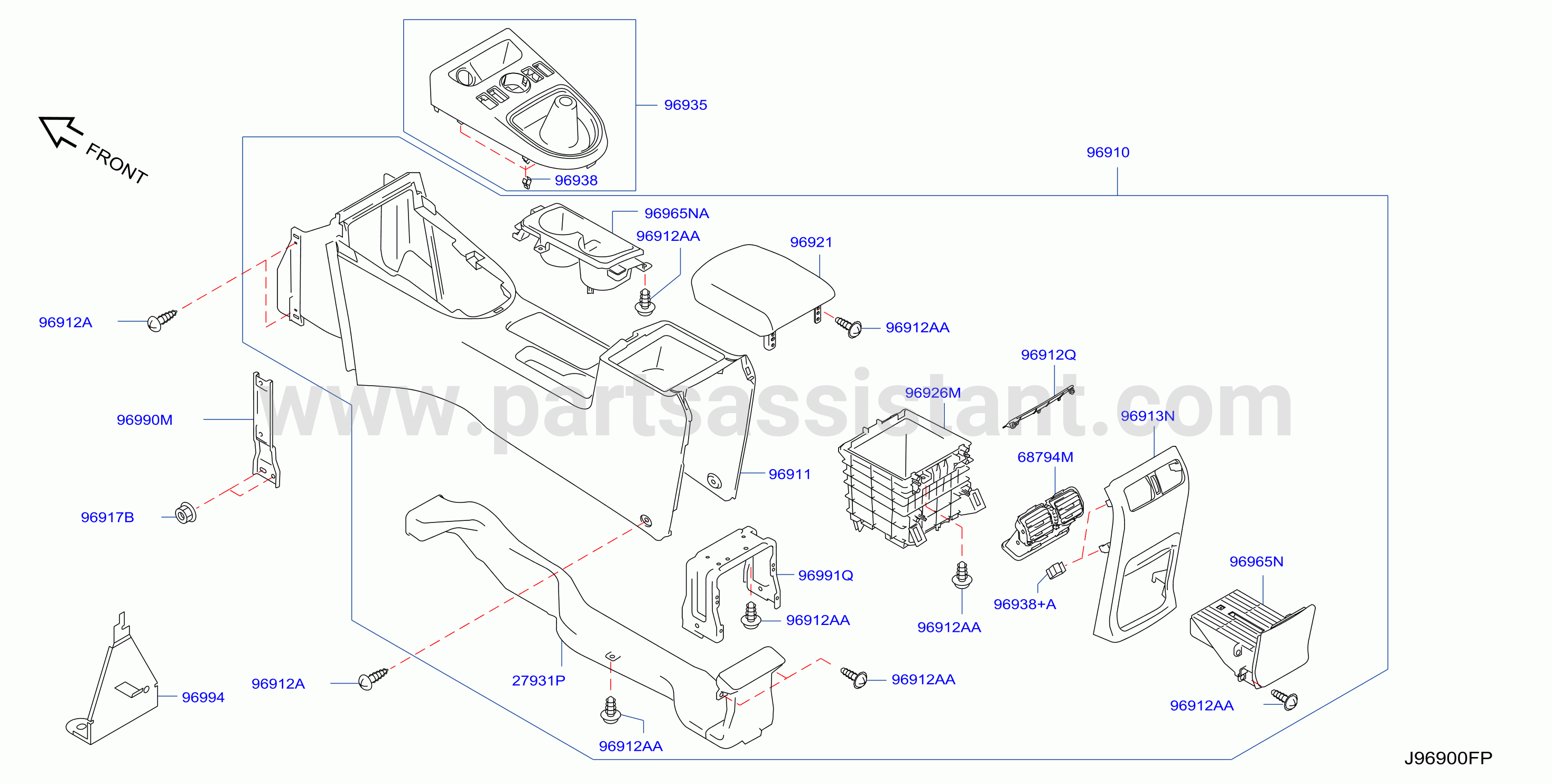 Console Box
