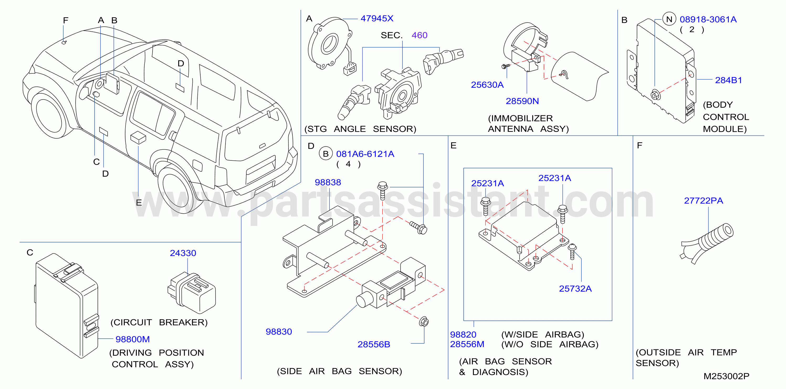 Electrical Unit Inst Dash