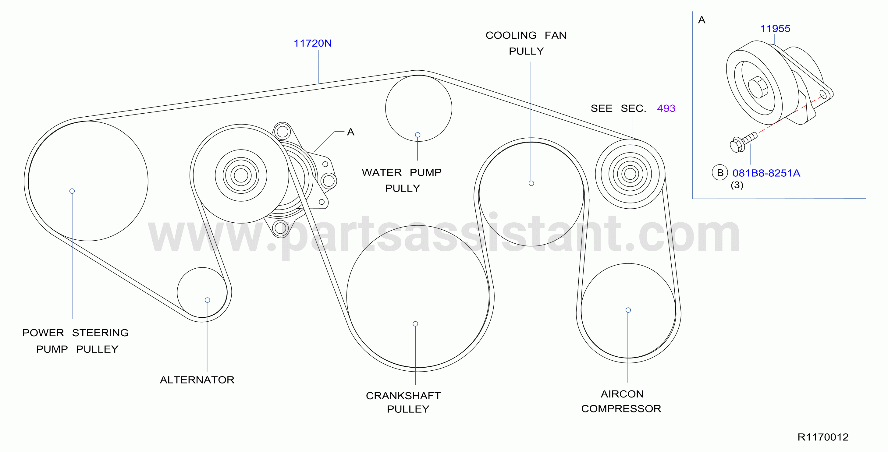 Fan Compressor Power Steering Belt Fan Compressor Power Steering Belts