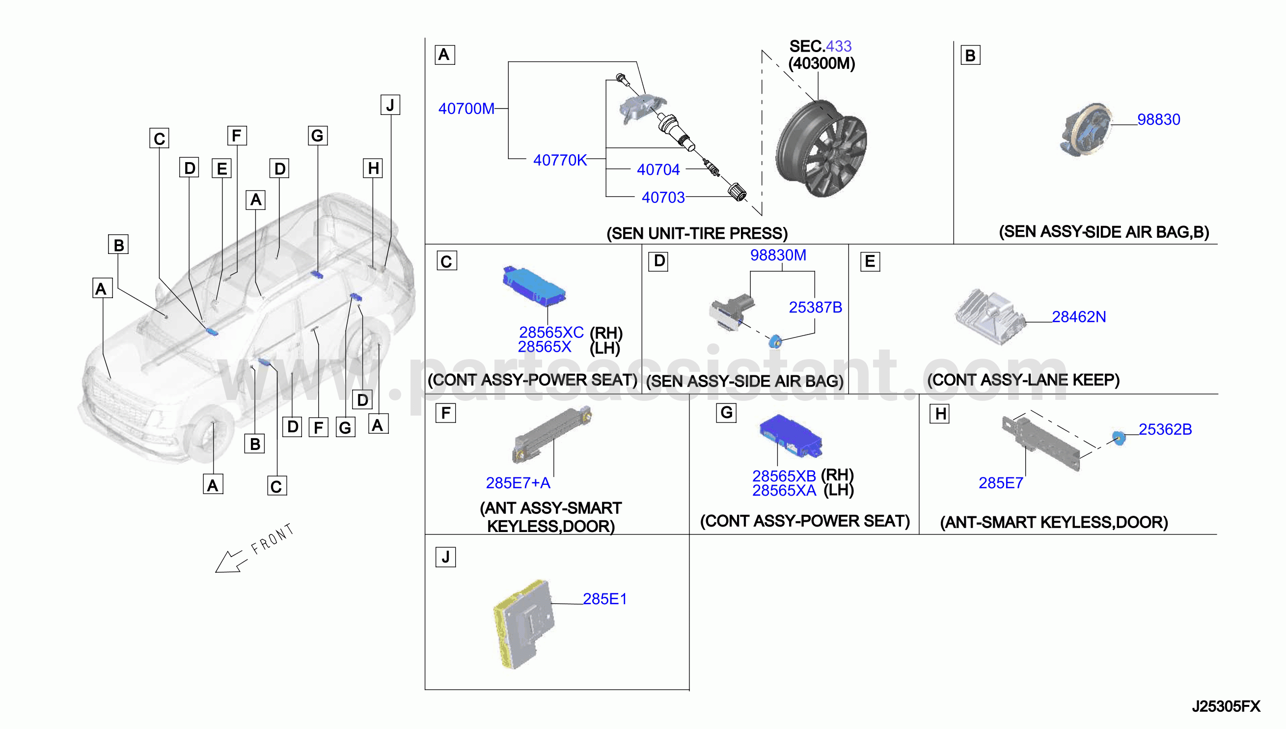 ELECTRICAL UNIT ; BODY1
