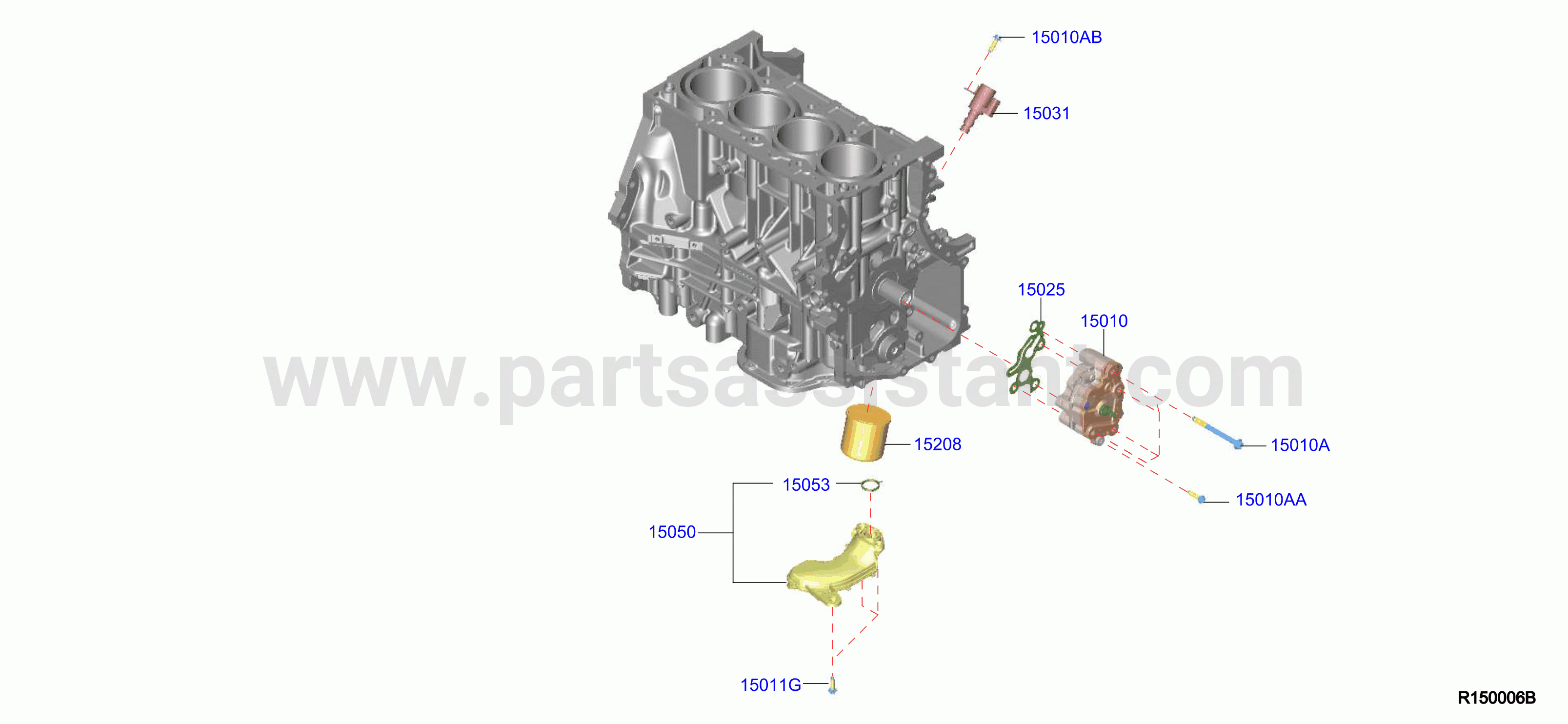 Lubricating System