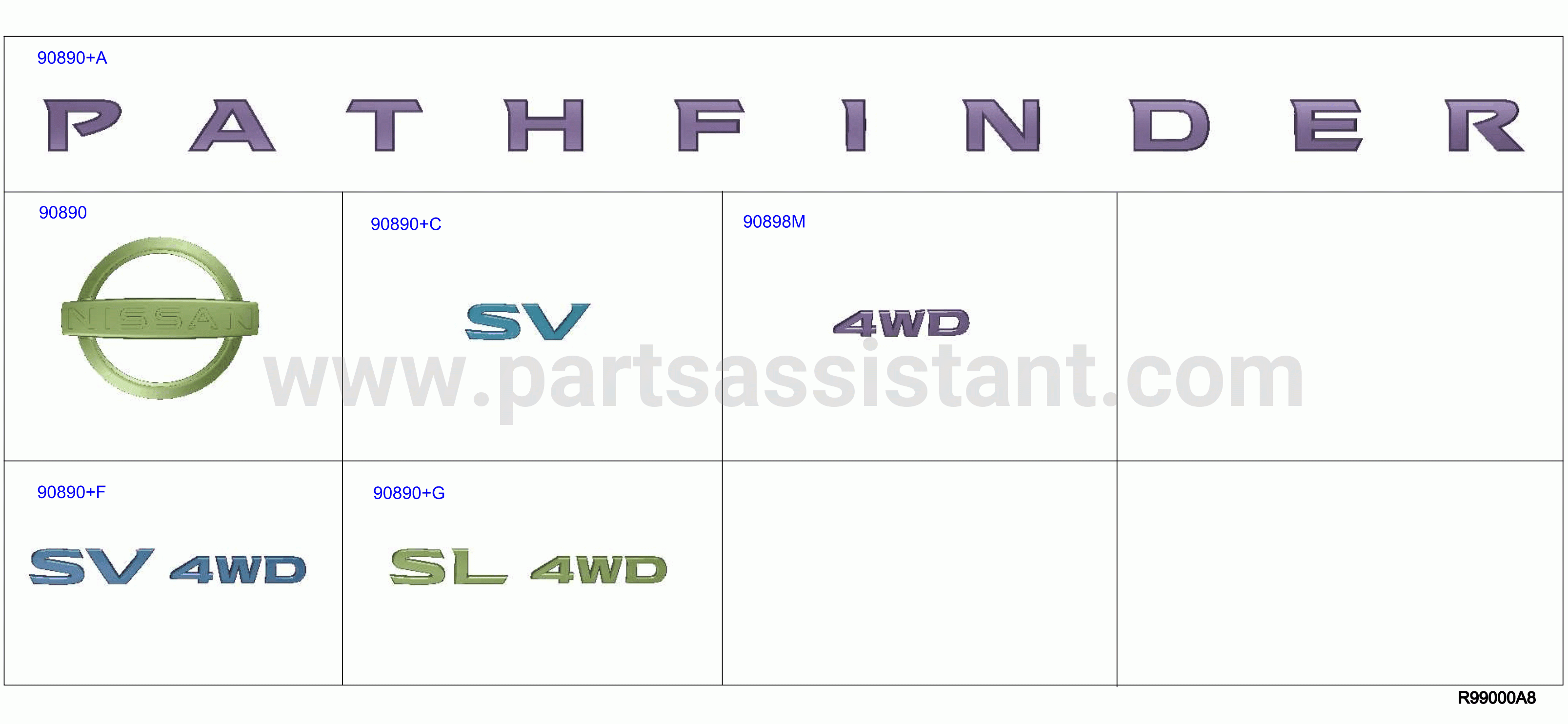 Emblem Name Label