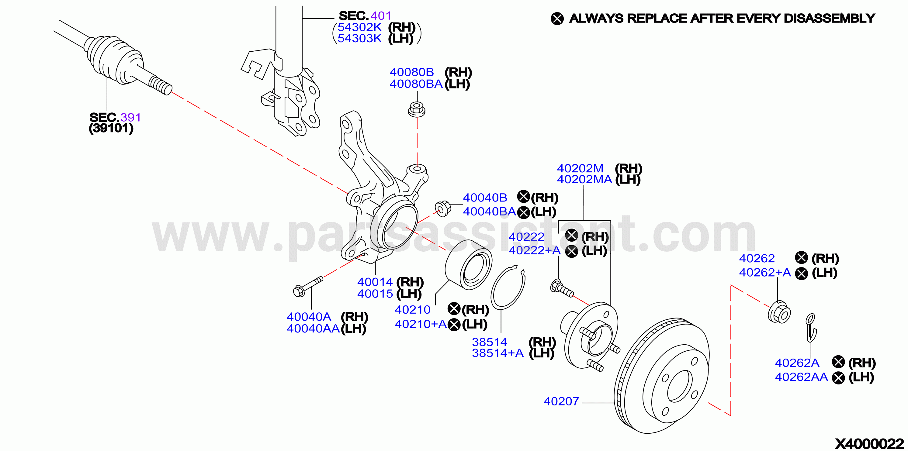 Front Axle Front Axle