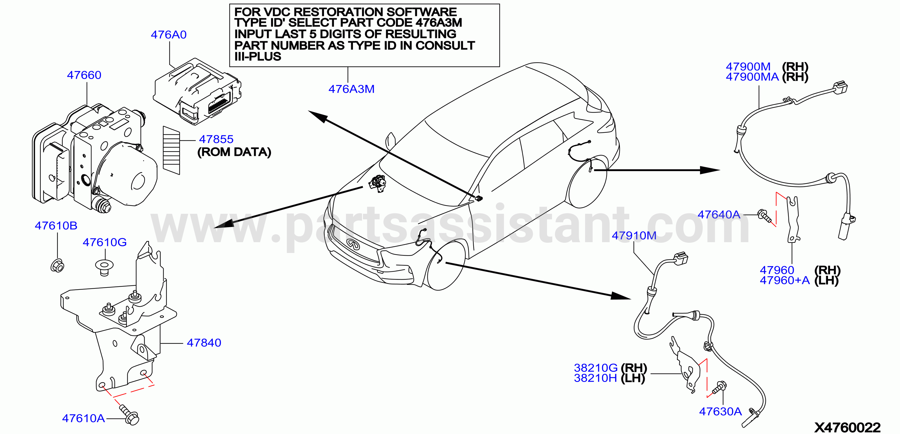 Anti Skid Control