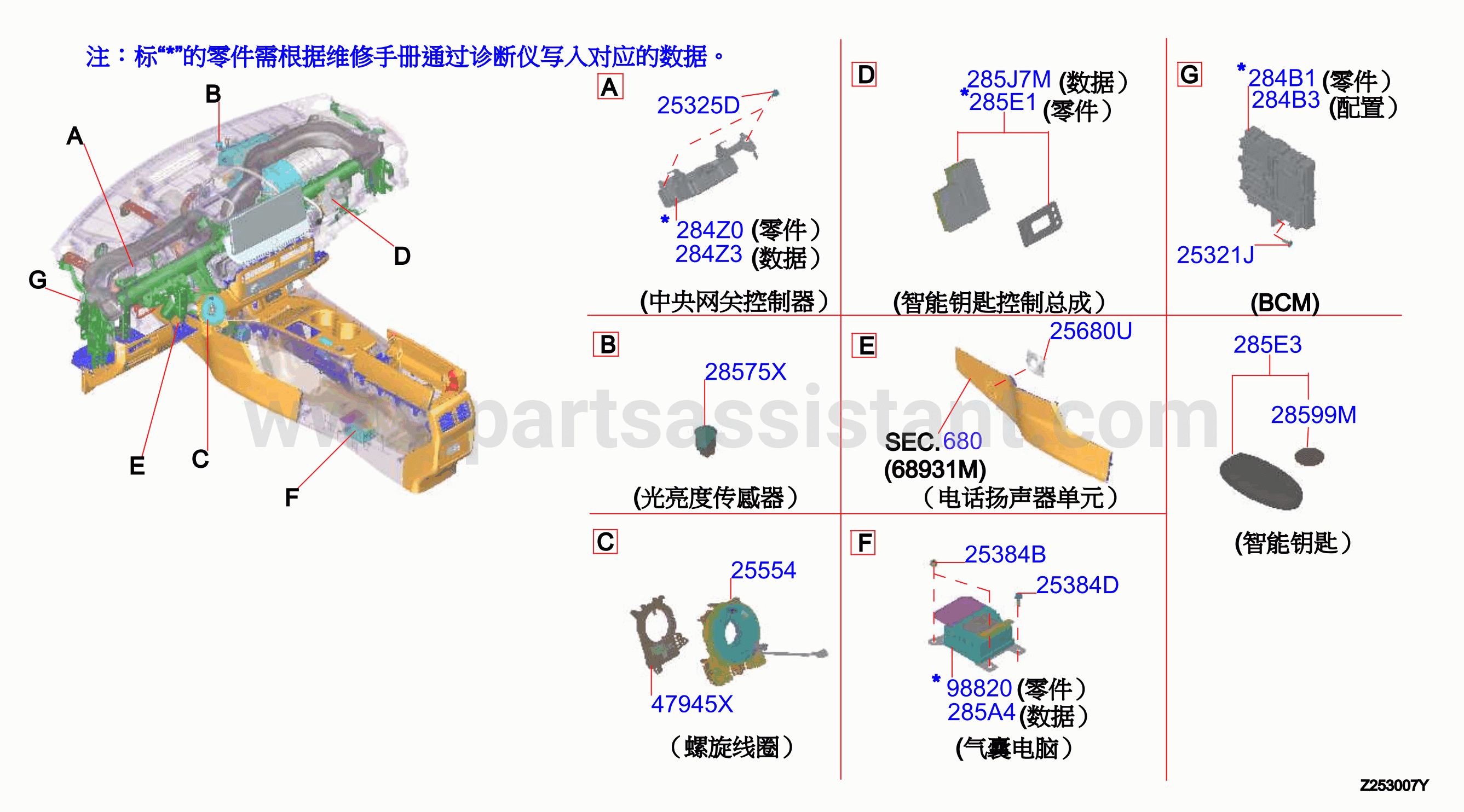 253A-001-01