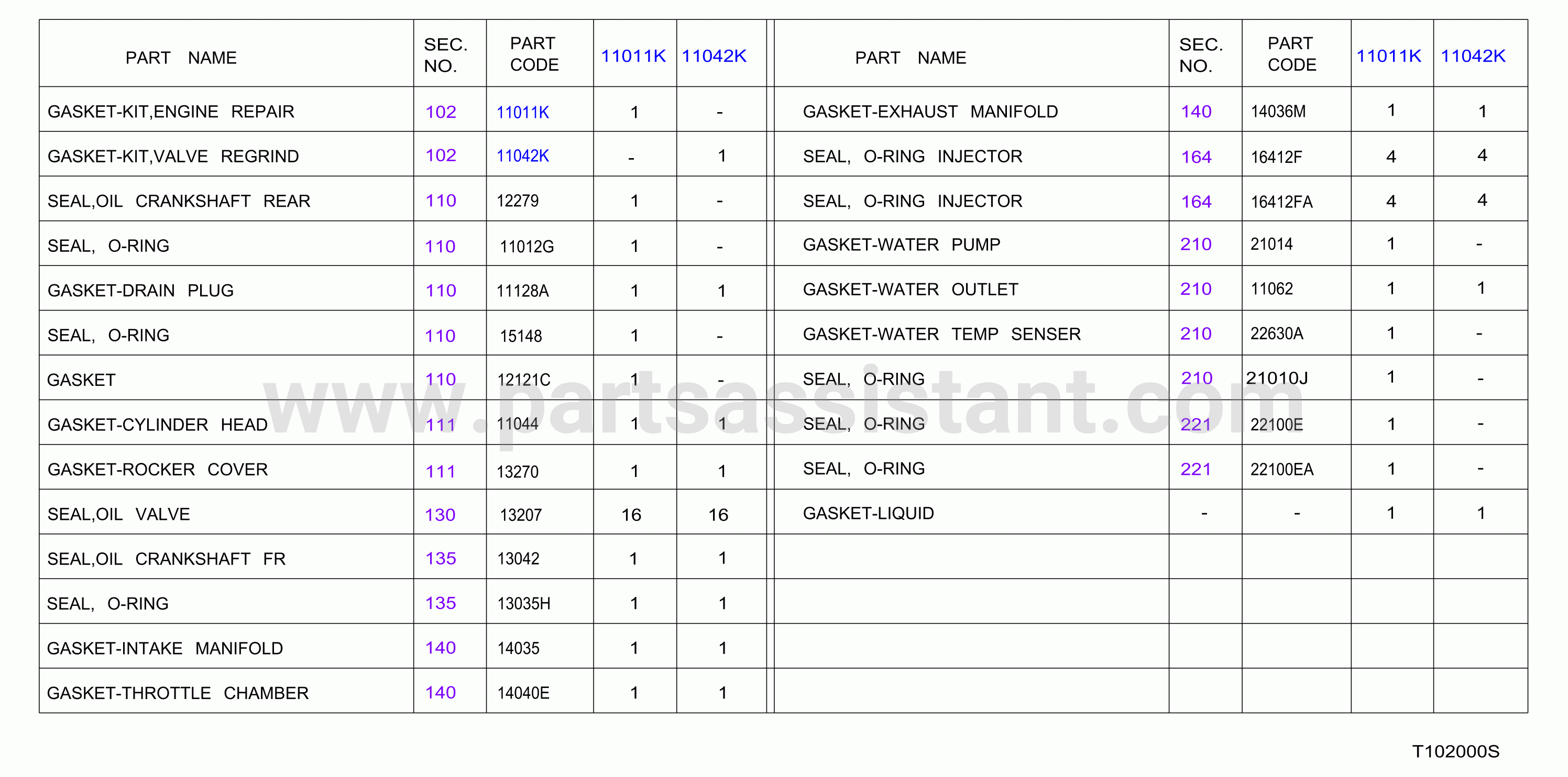 102A-001-01