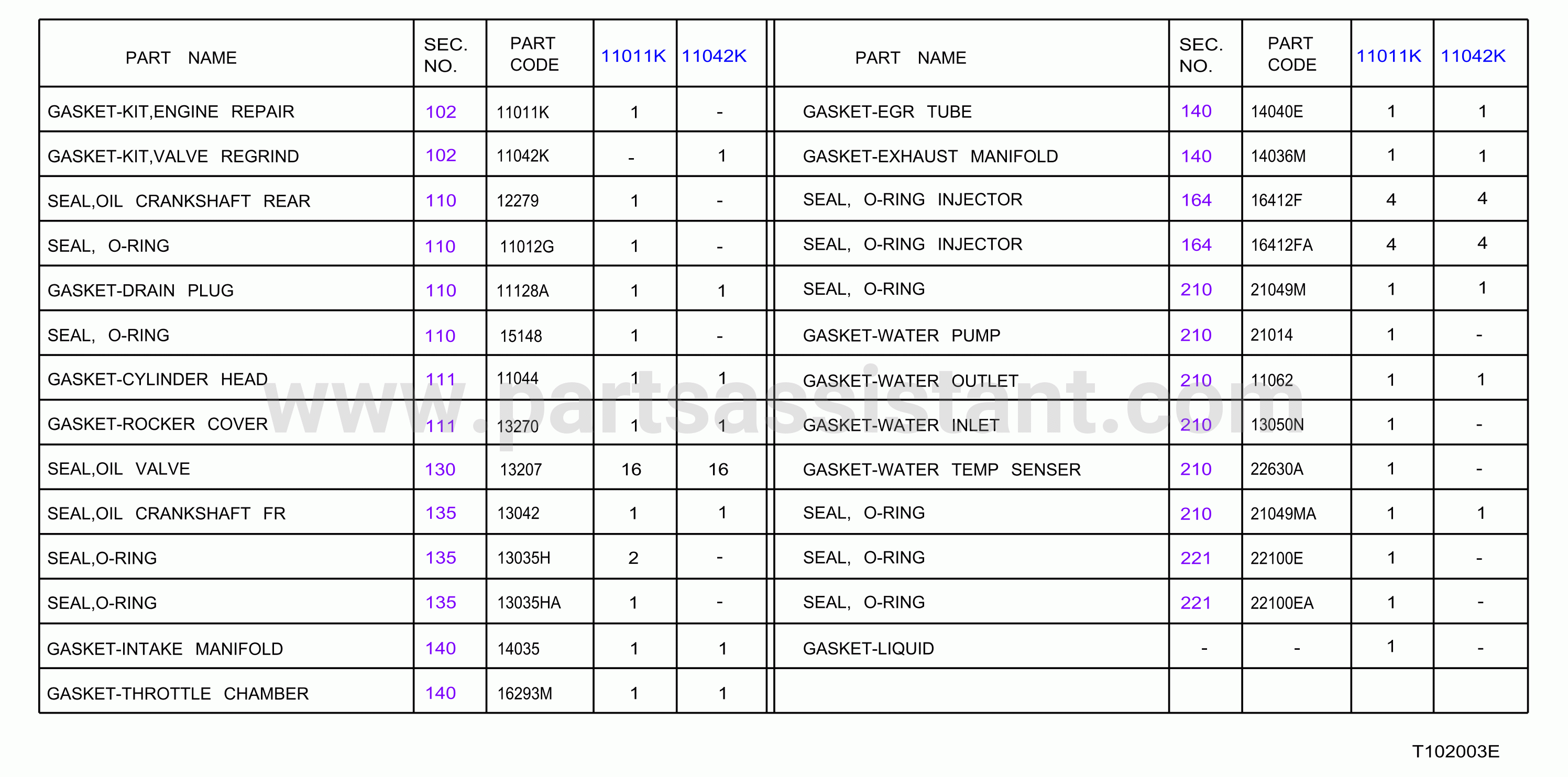 102A-001-01