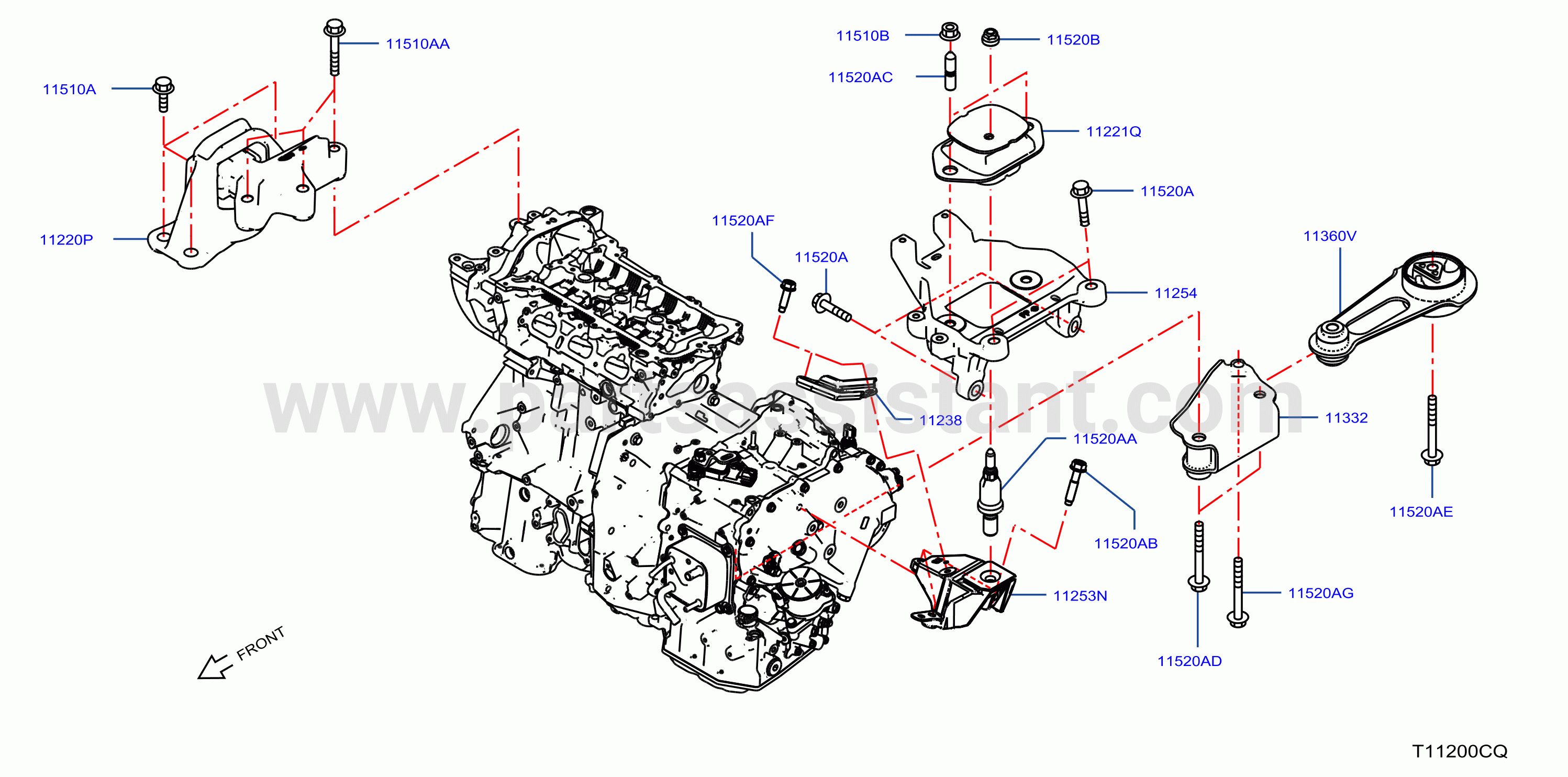 Engine Transmission Mounting