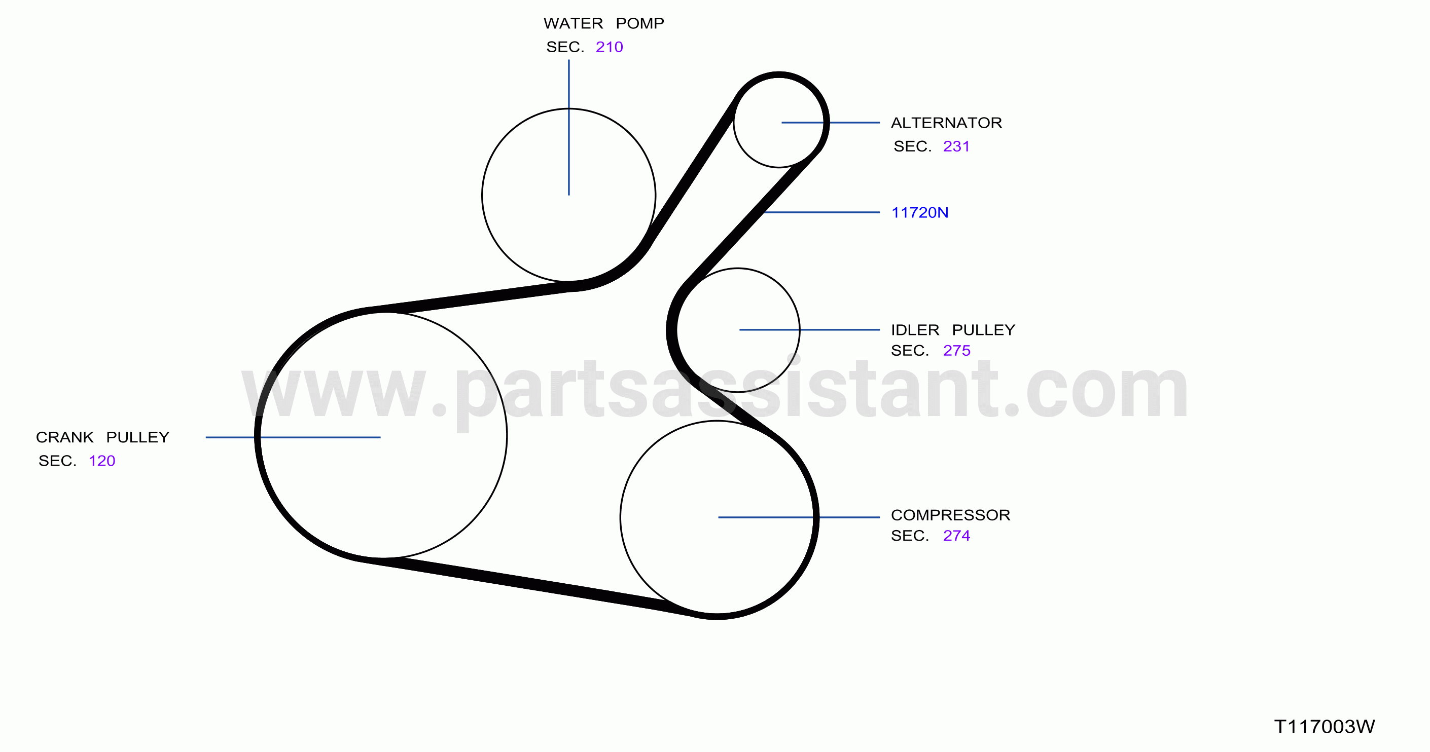 Fan Compressor Power Steering Belt