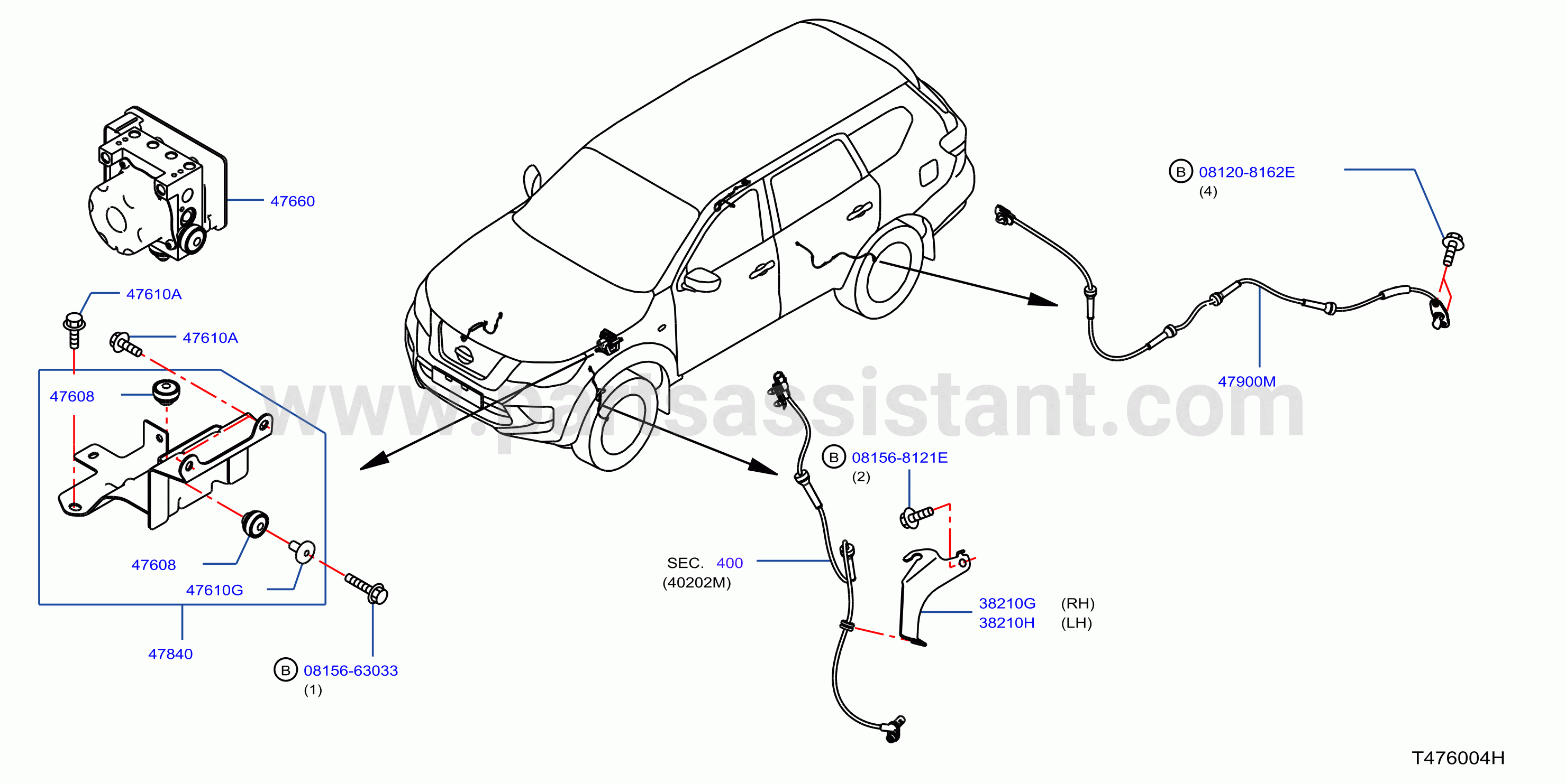 Anti Skid Control Abs