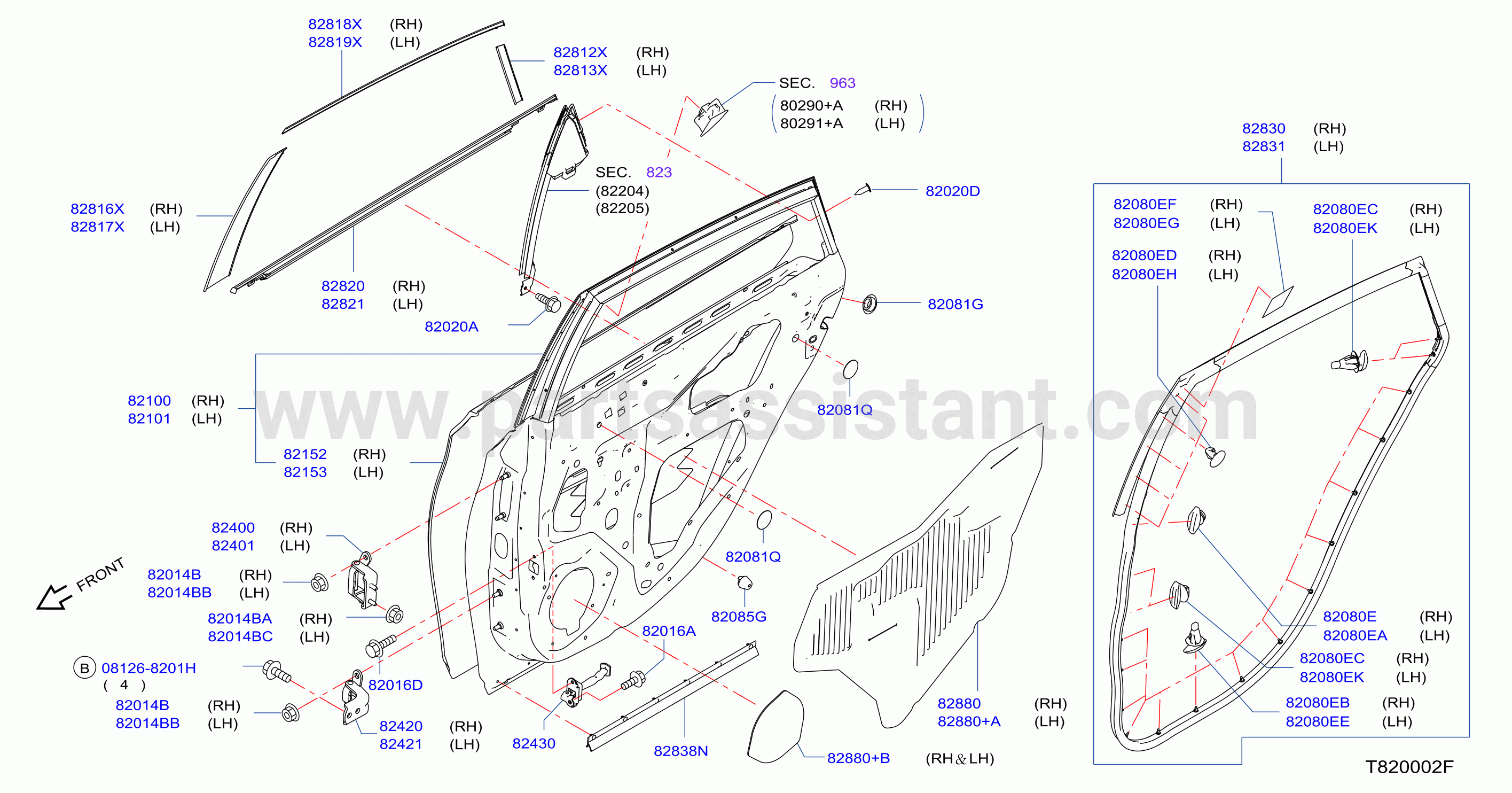 Rear Door Panel Fitting