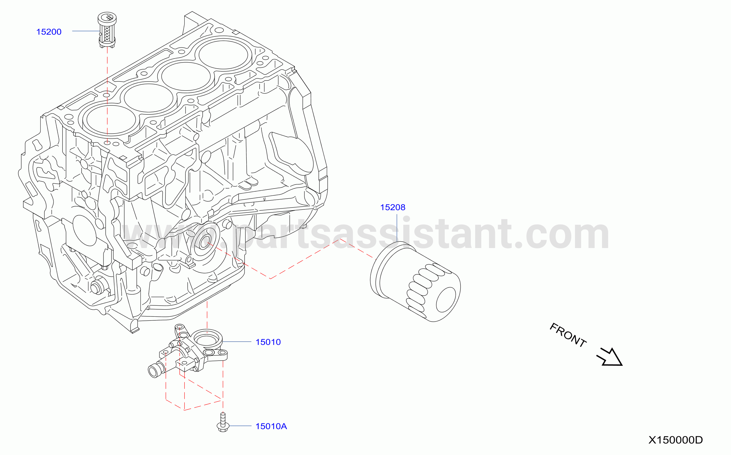 Lubricating System