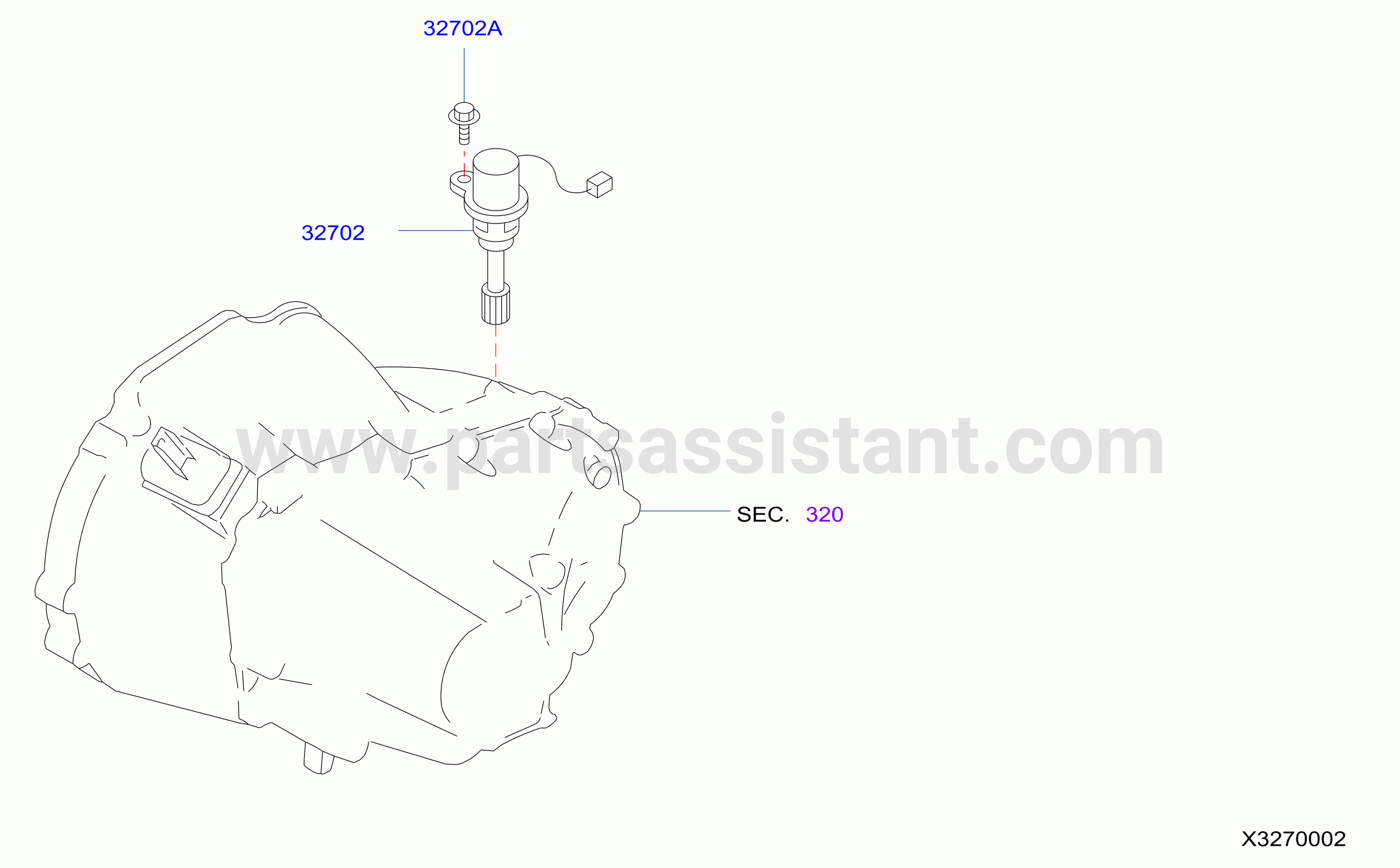 ترس عداد السرعة