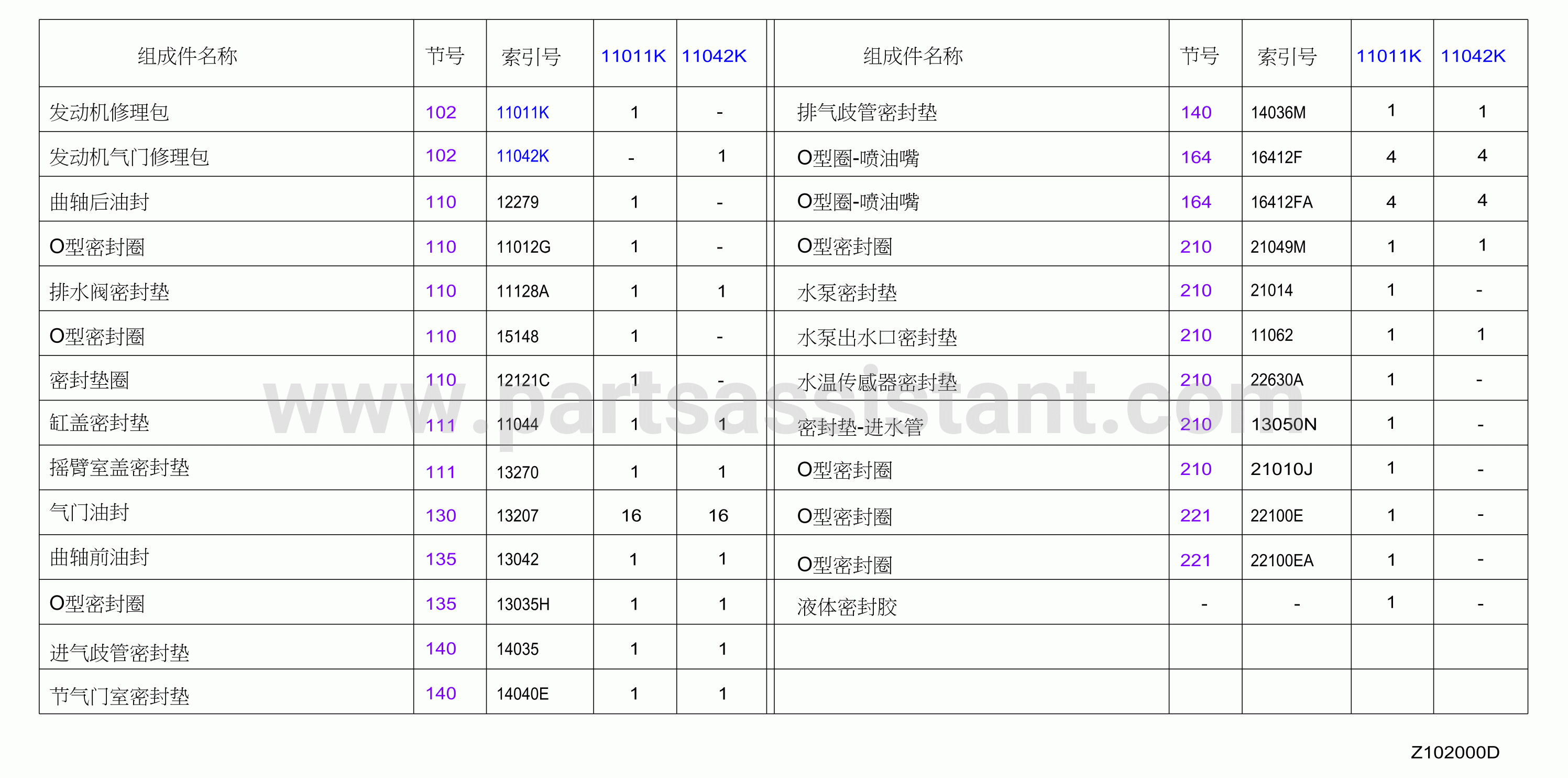 102A-001-01