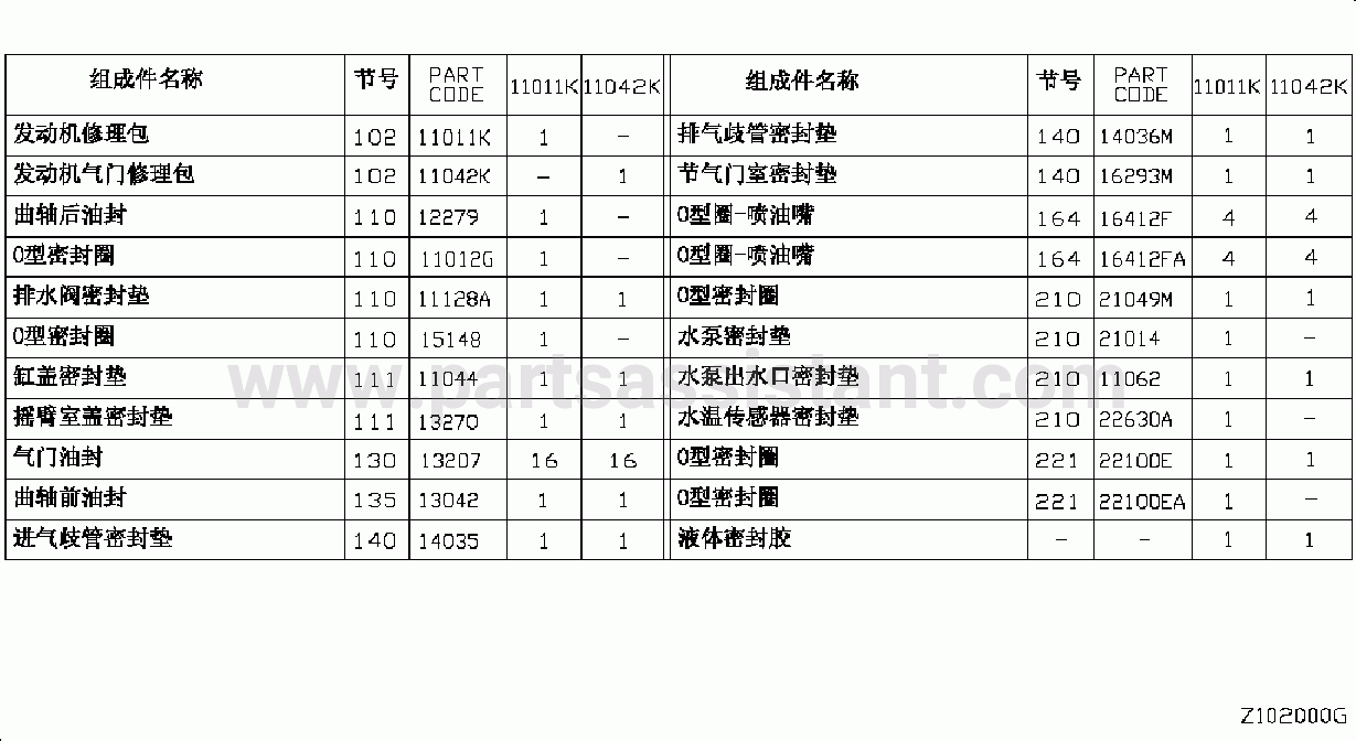 102A-001-01