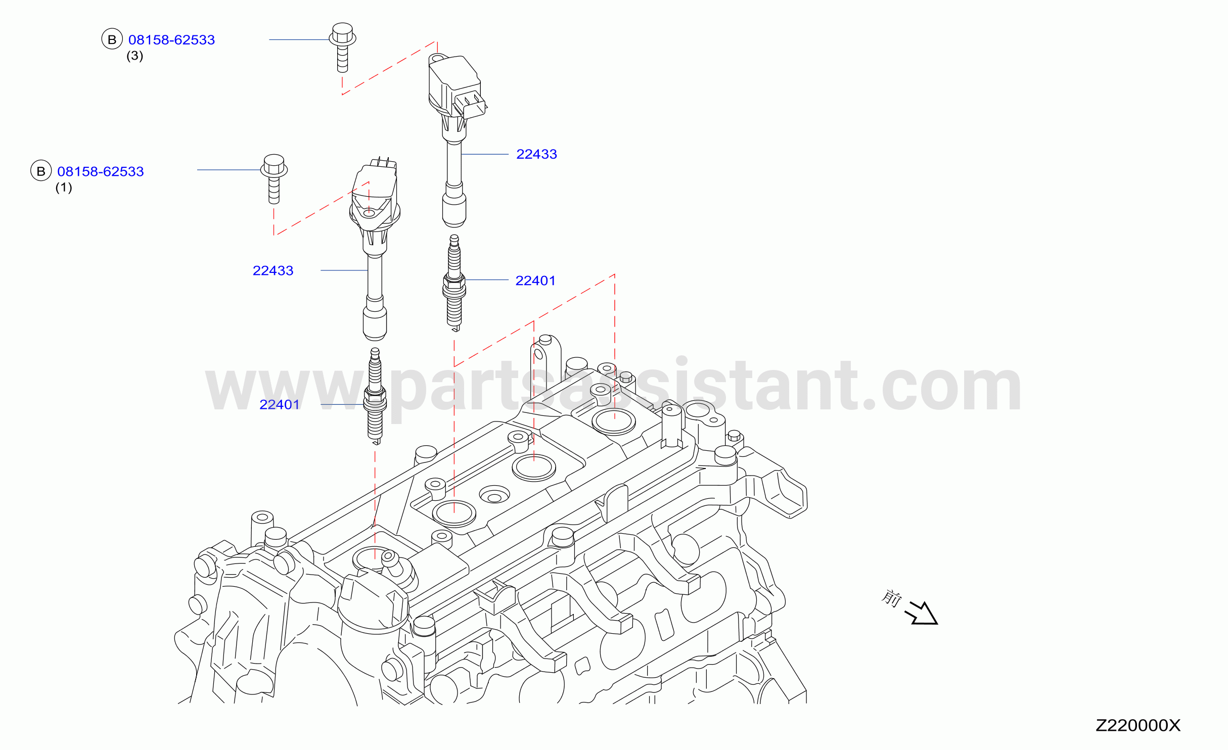 Ignition System Ignition System