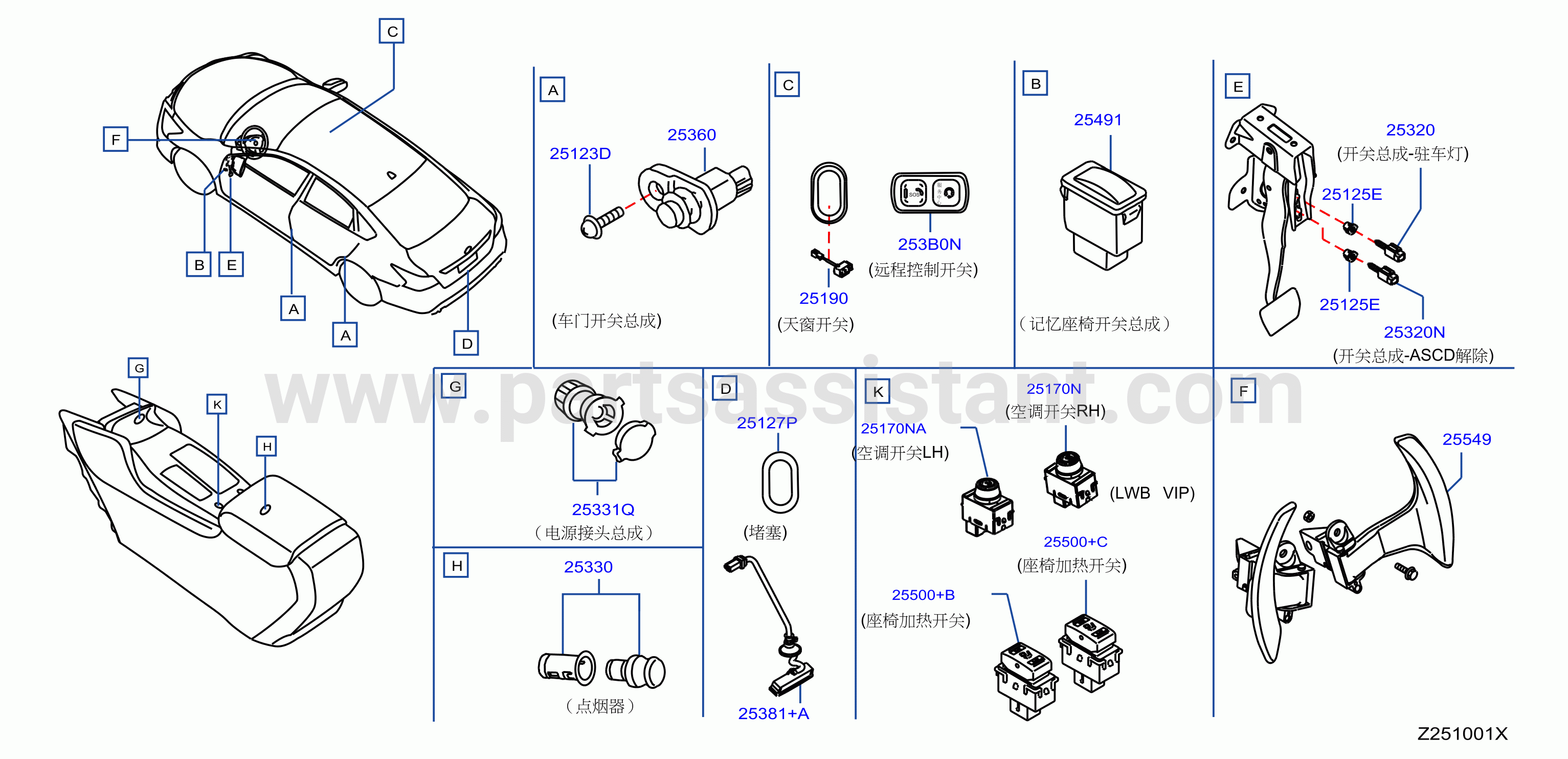 Switch Inst 2