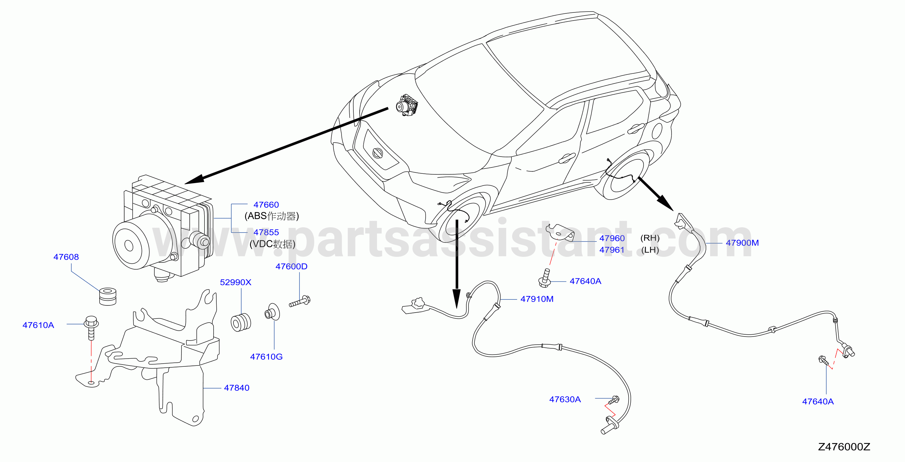 Anti Skid Control