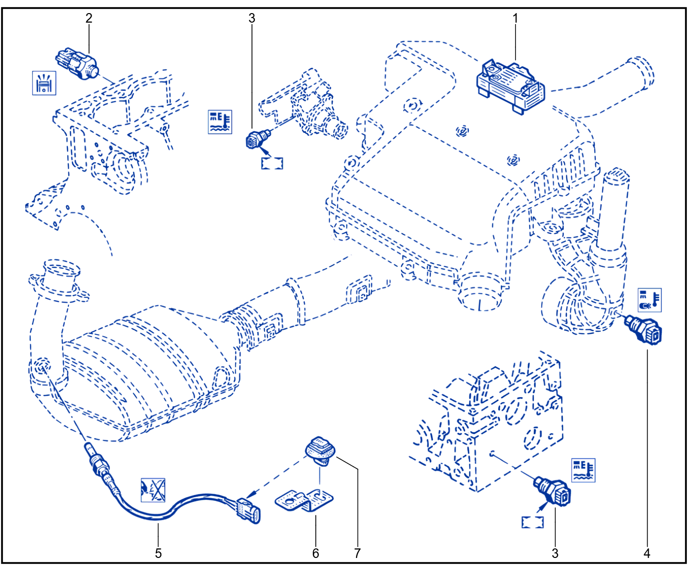 Sensor - Actuator - Control - 01014317